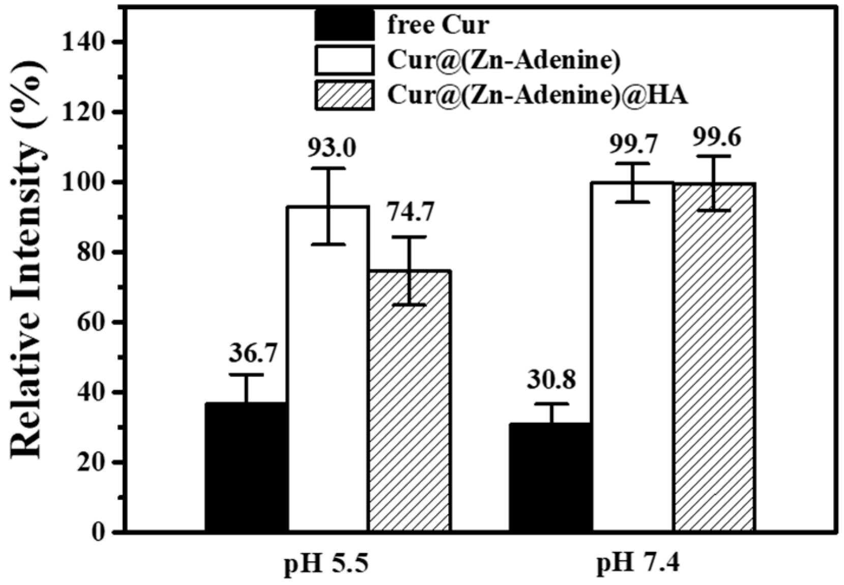 Molecules 30 02940 g009
