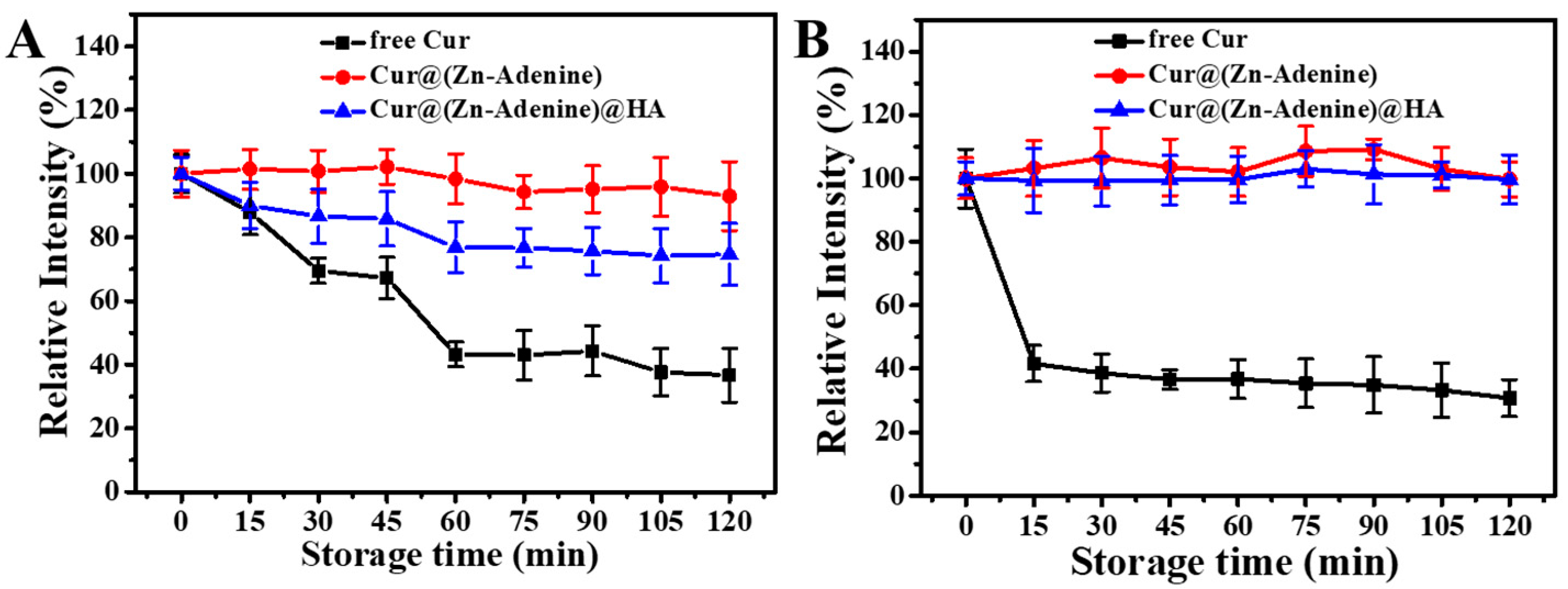 Molecules 30 02940 g010