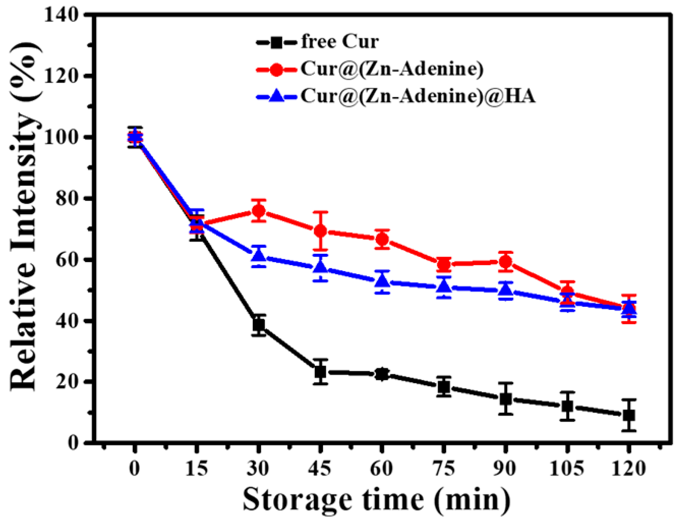 Molecules 30 02940 g011