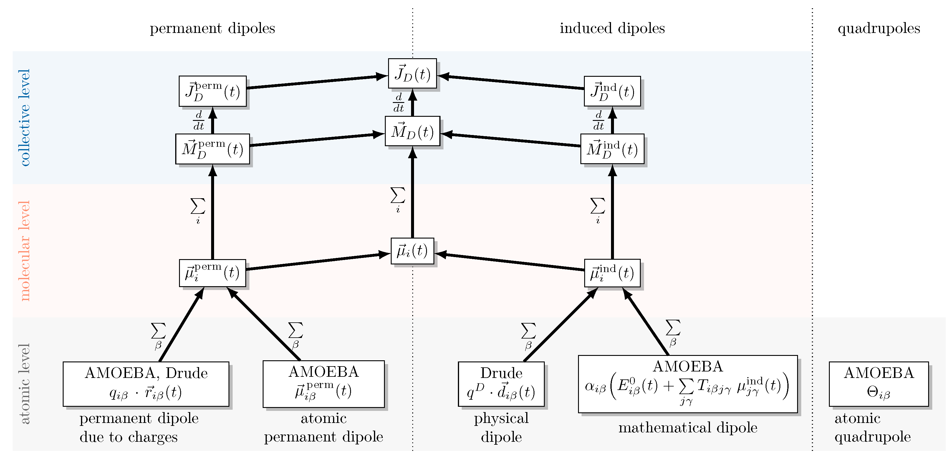 Molecules 30 02941 g001