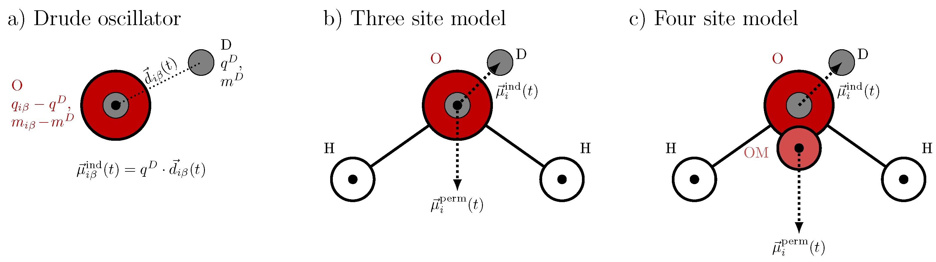 Molecules 30 02941 g002