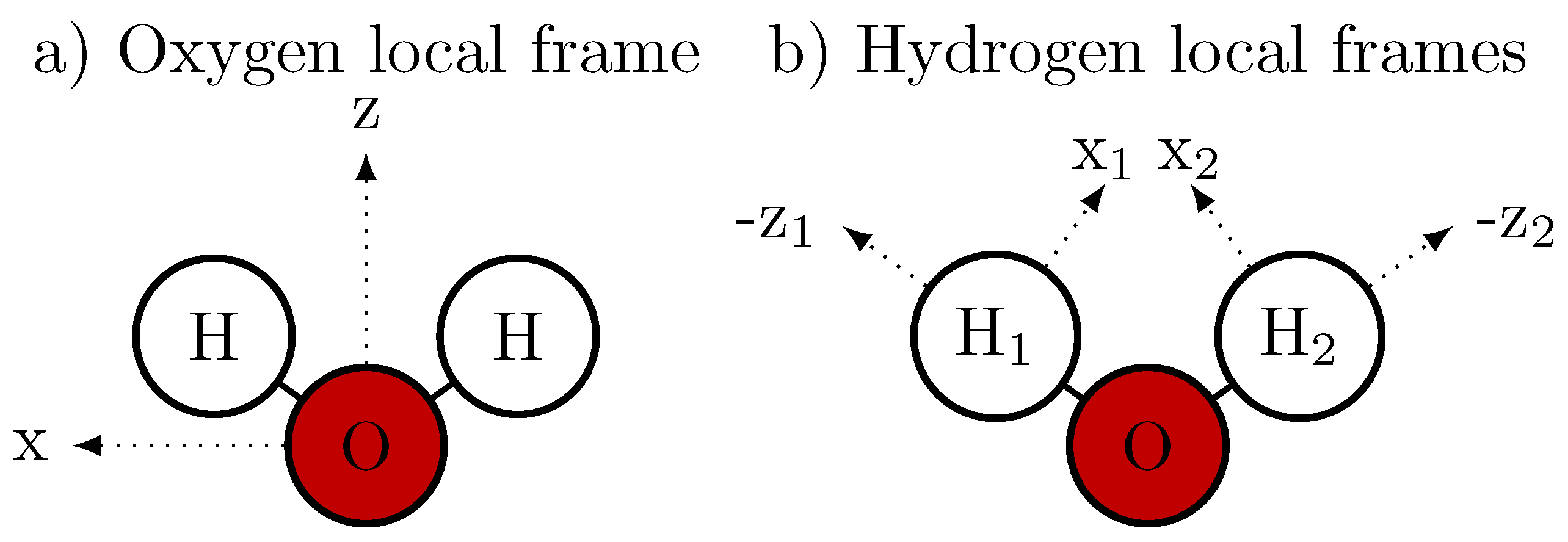 Molecules 30 02941 g003