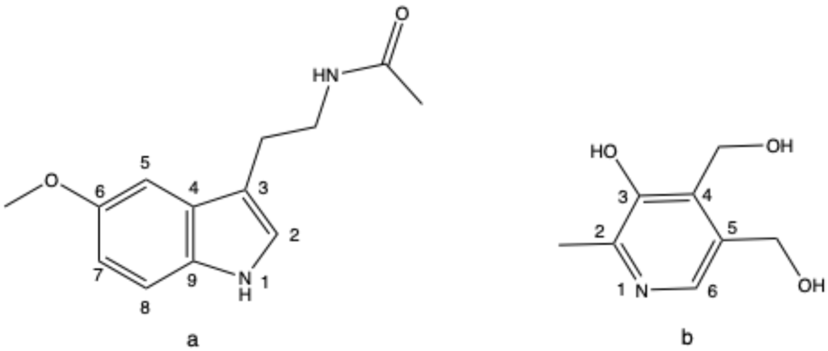 Molecules 30 02942 g001 Molecules 30 02942 g001