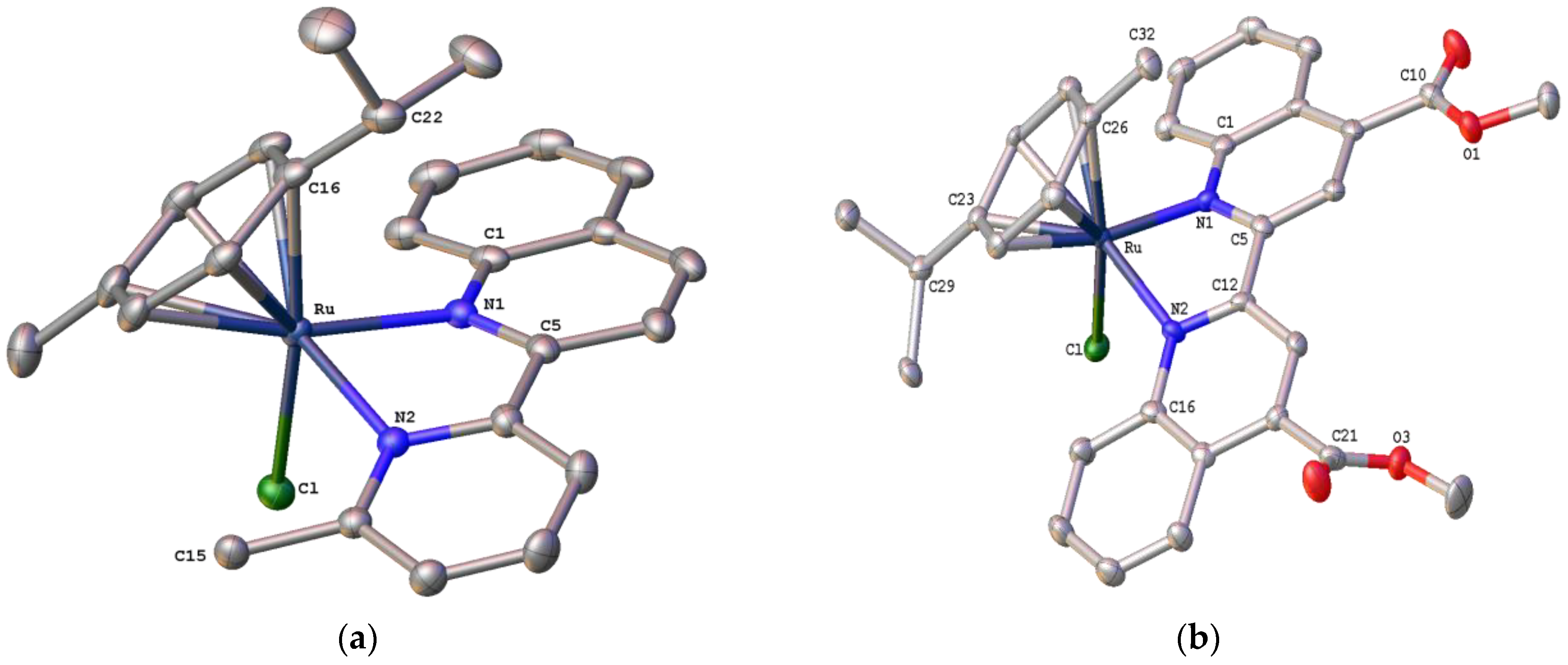 Molecules 30 02945 g005