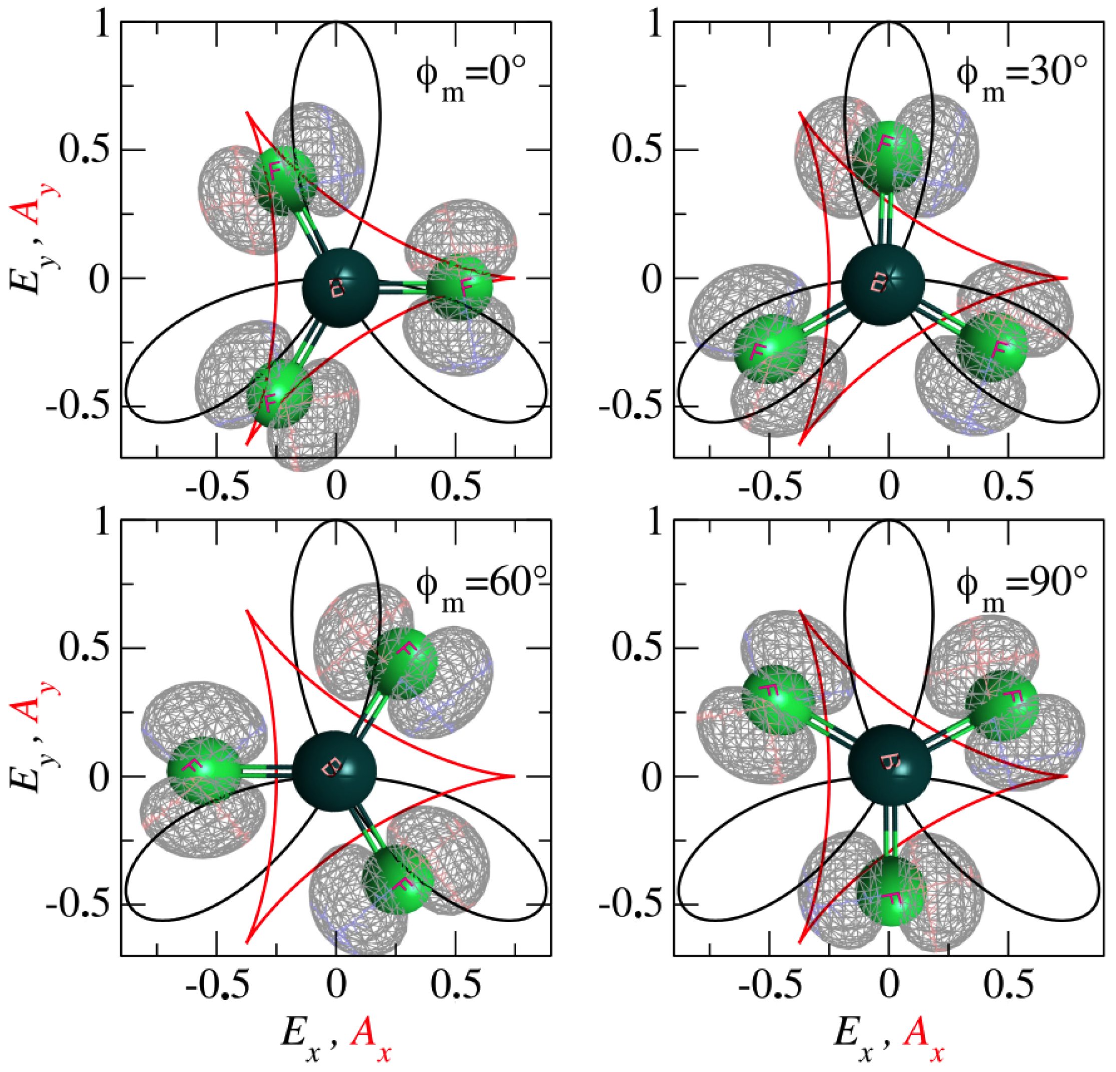 Molecules 30 02946 g001