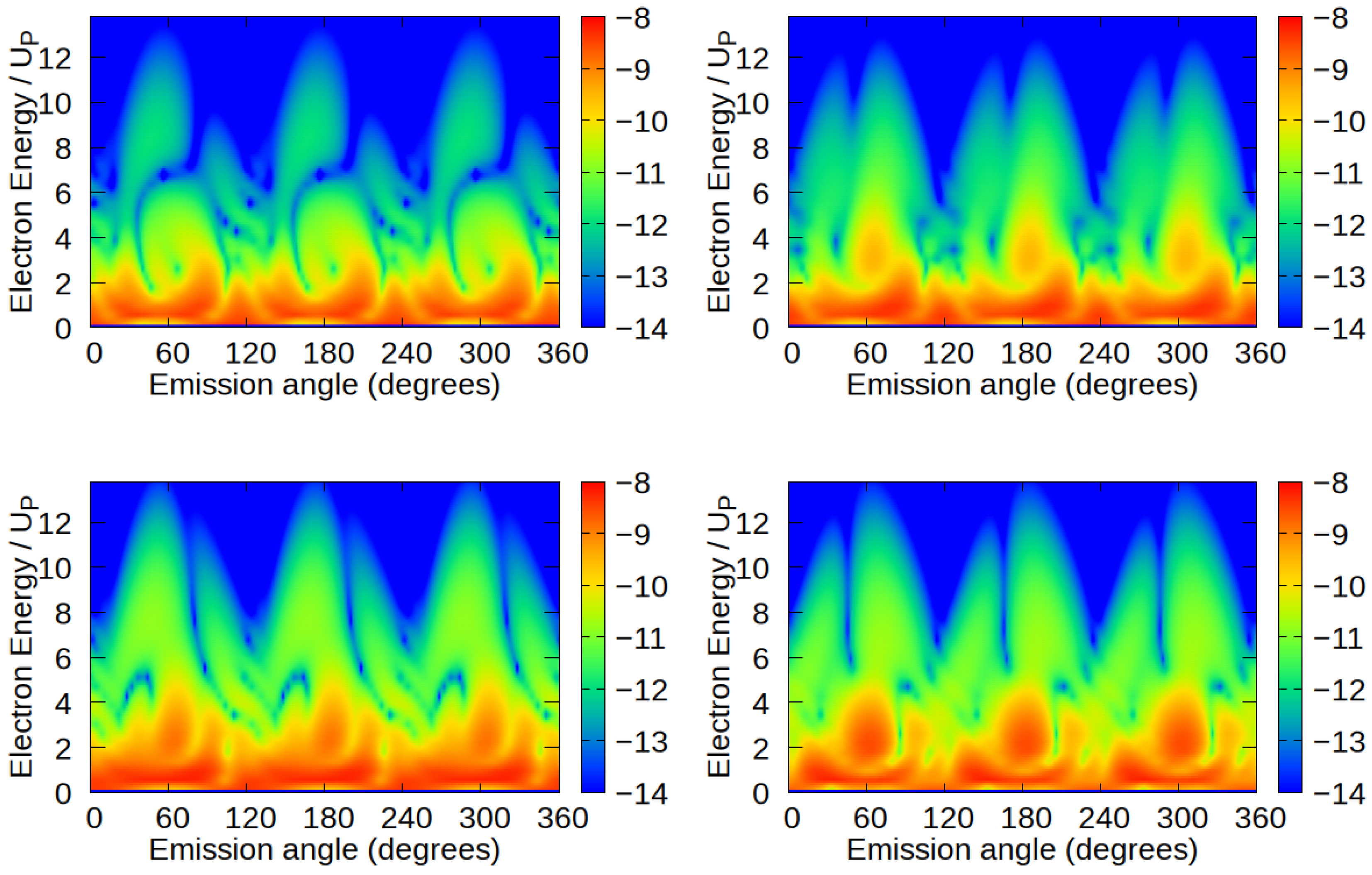 Molecules 30 02946 g002