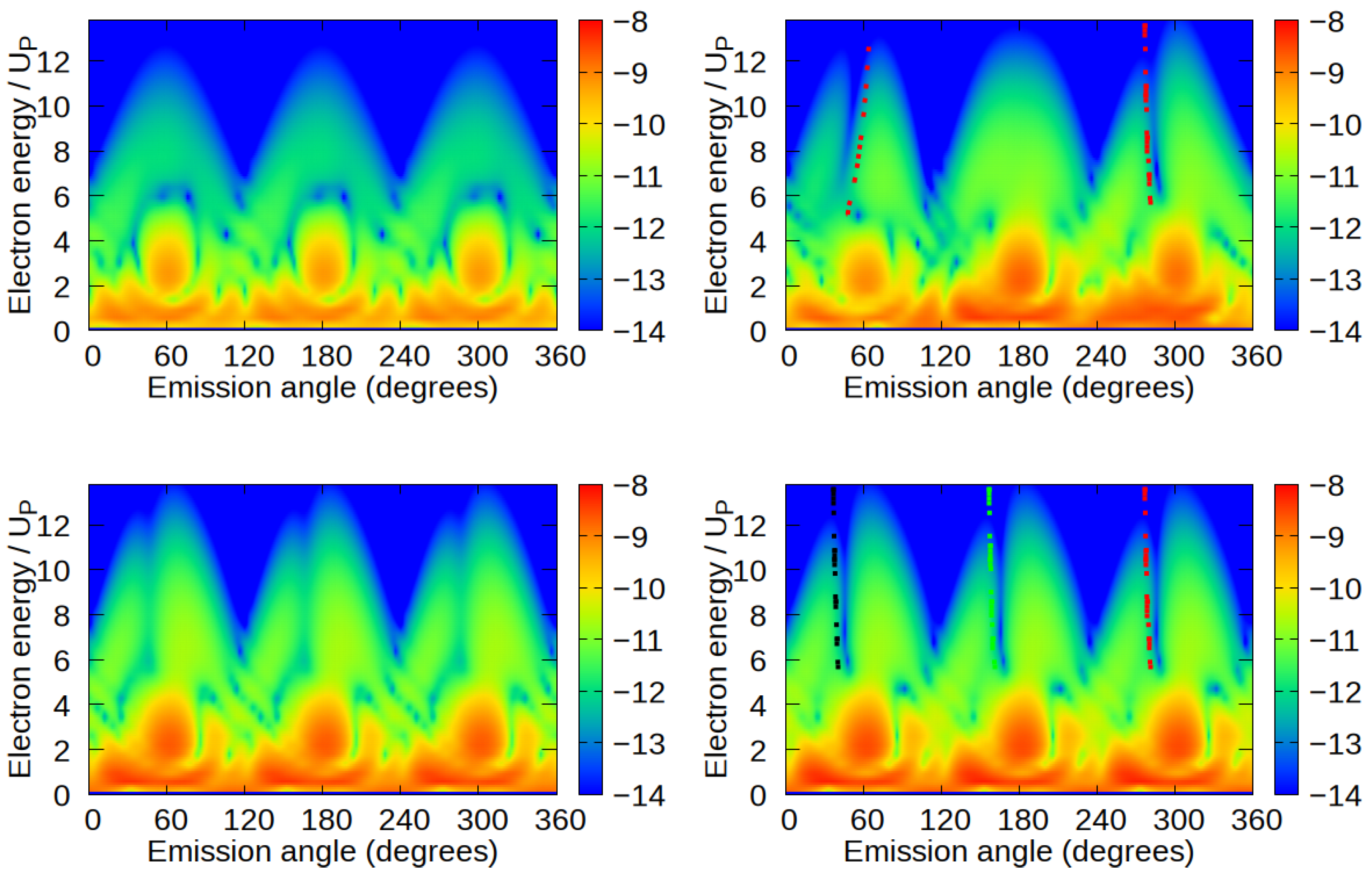 Molecules 30 02946 g003