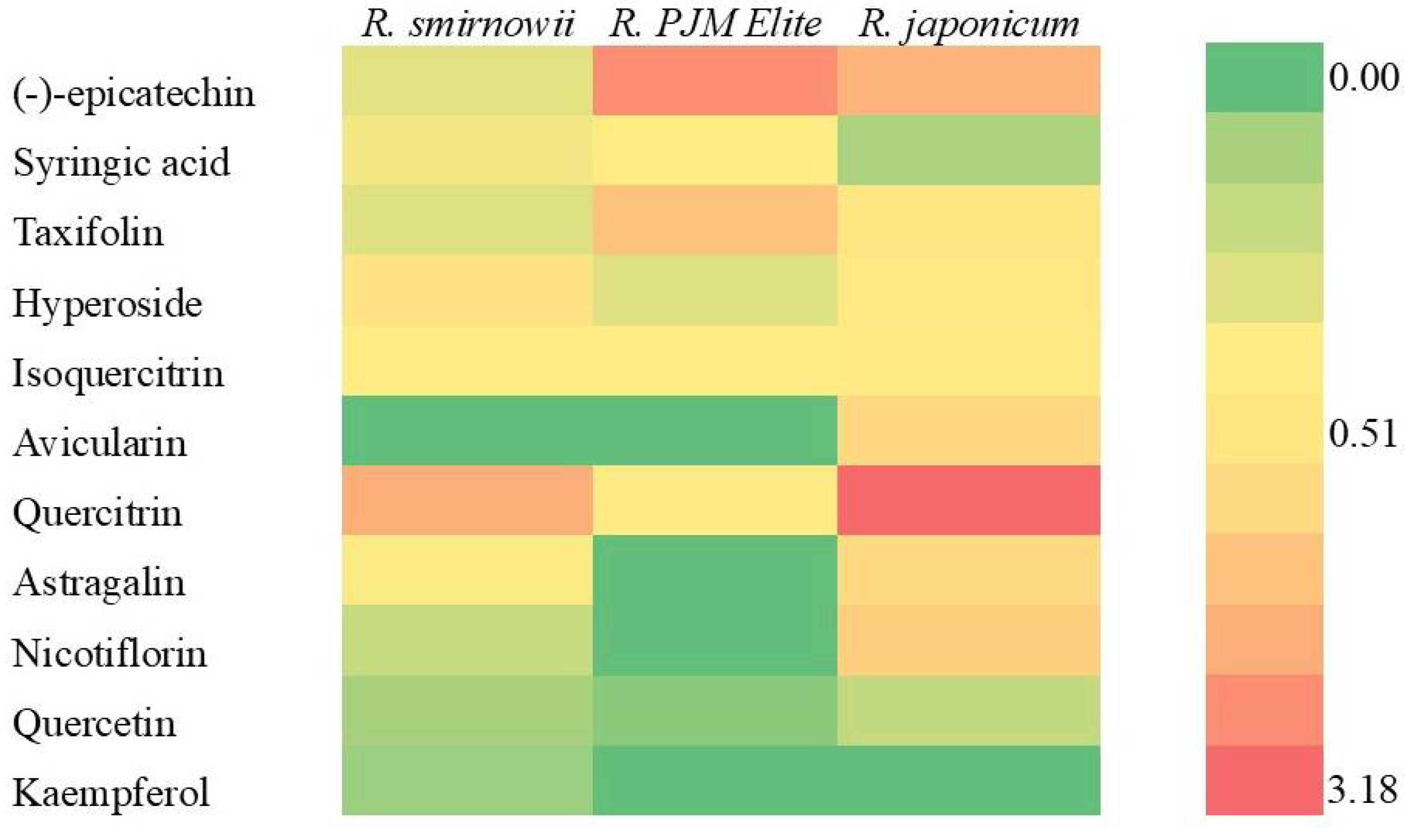 Molecules 30 02949 g004