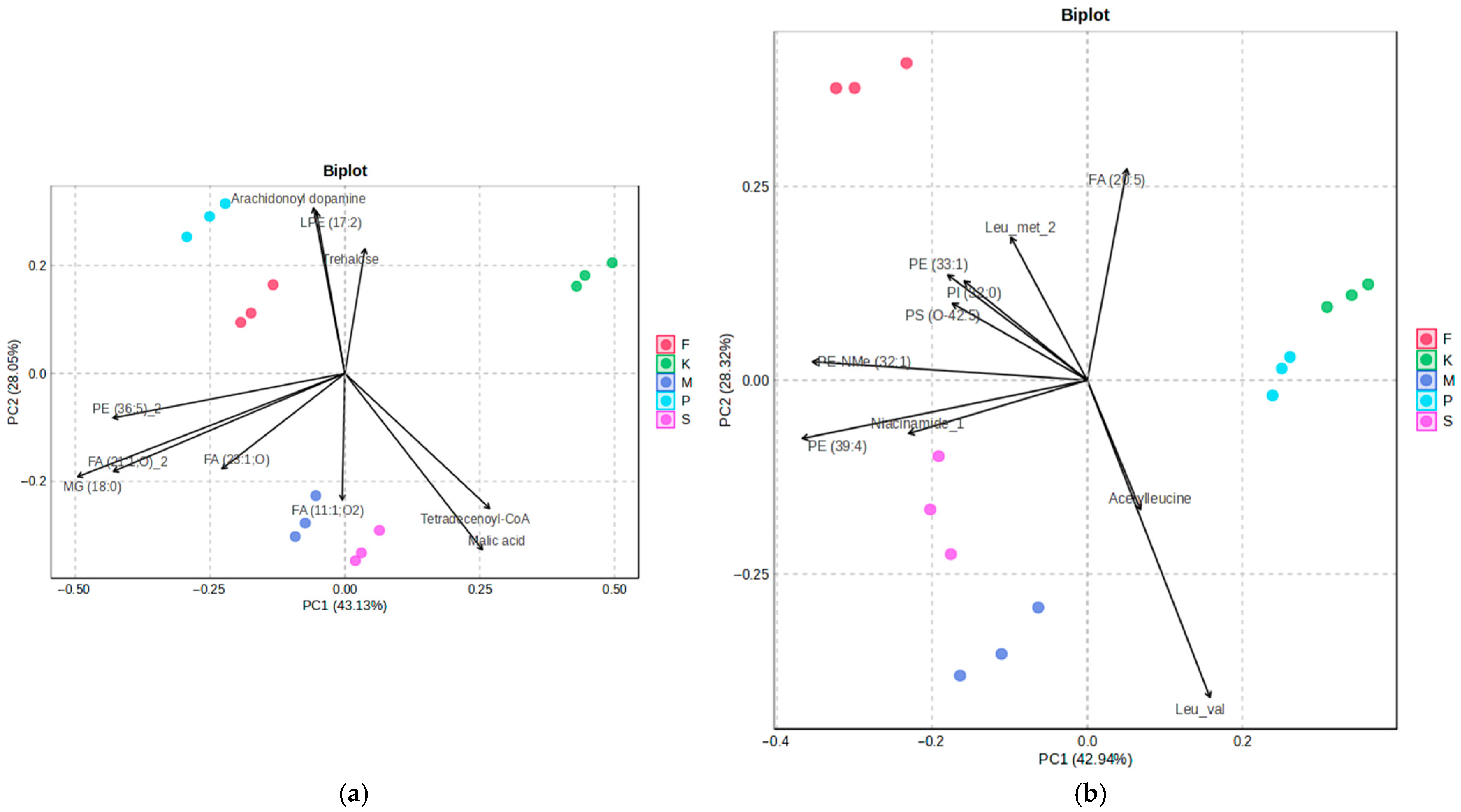 Molecules 30 02952 g001