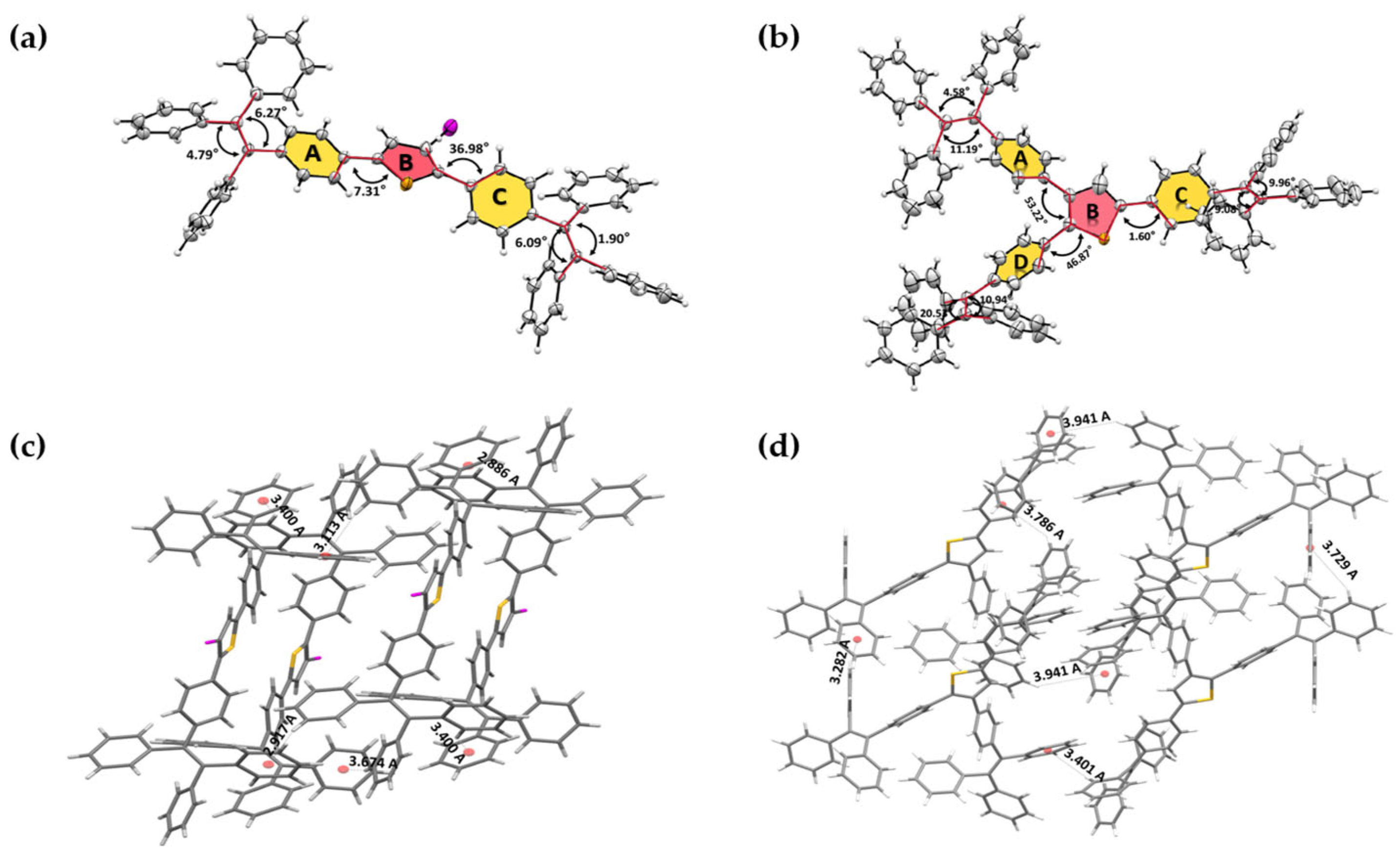 Molecules 30 02953 g006