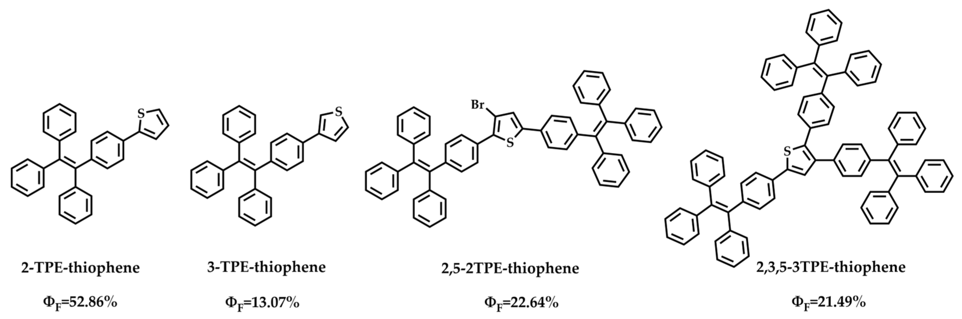 Molecules 30 02953 sch001