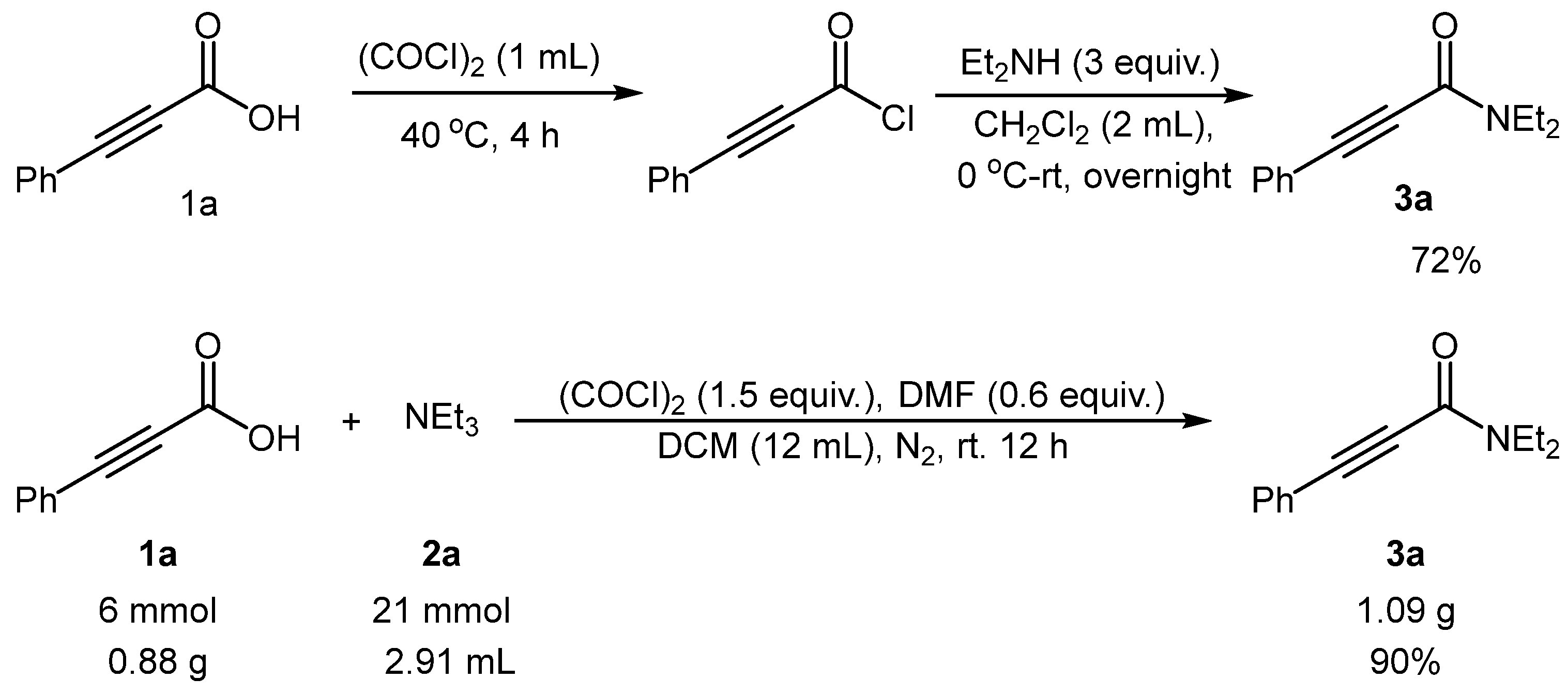 Molecules 30 02955 sch005