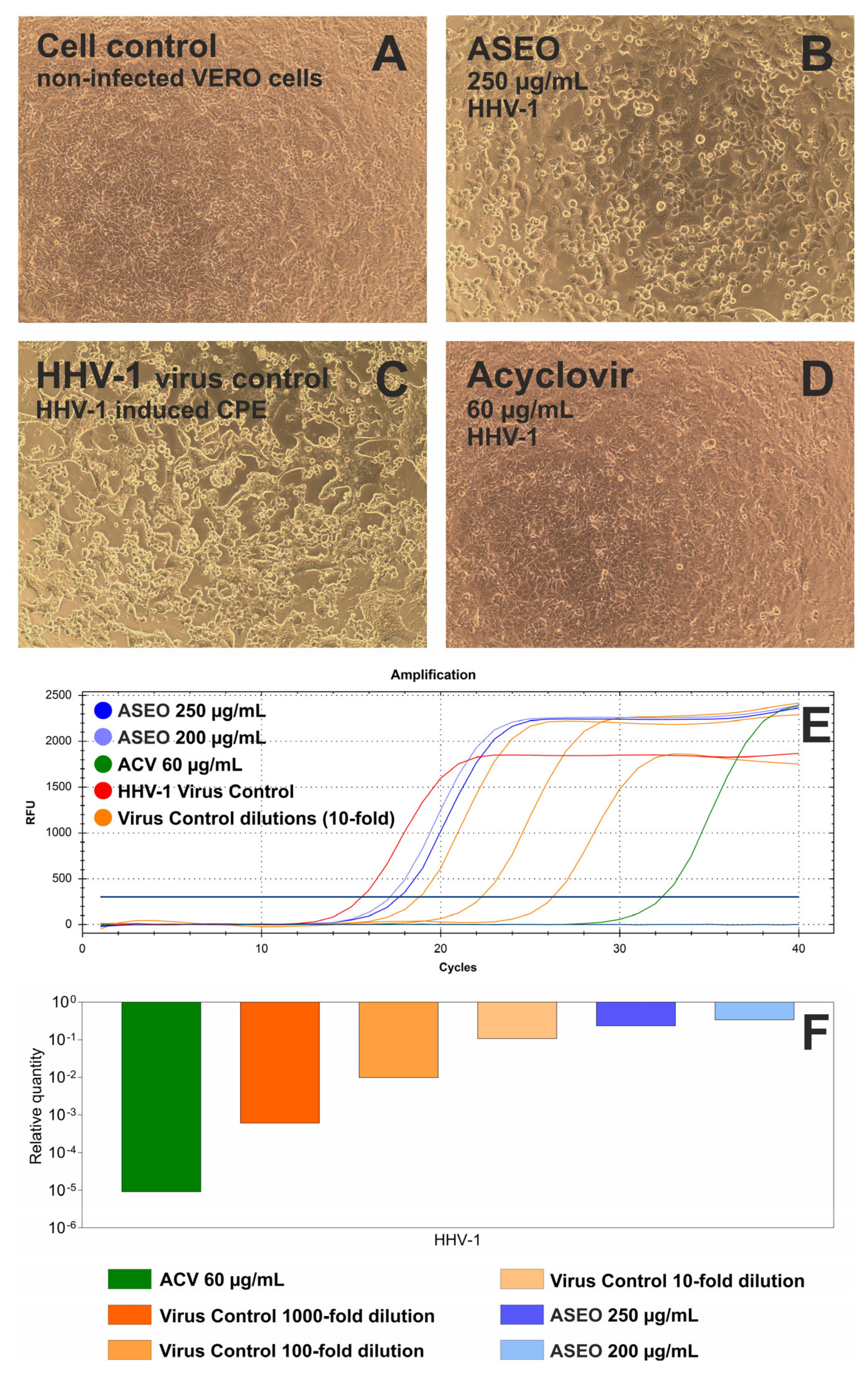Molecules 30 02956 g002