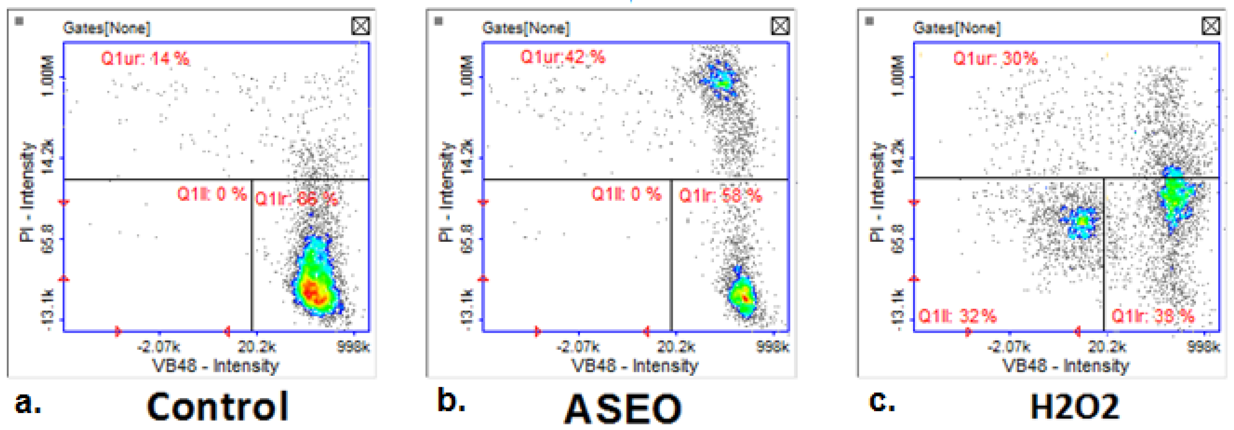 Molecules 30 02956 g004