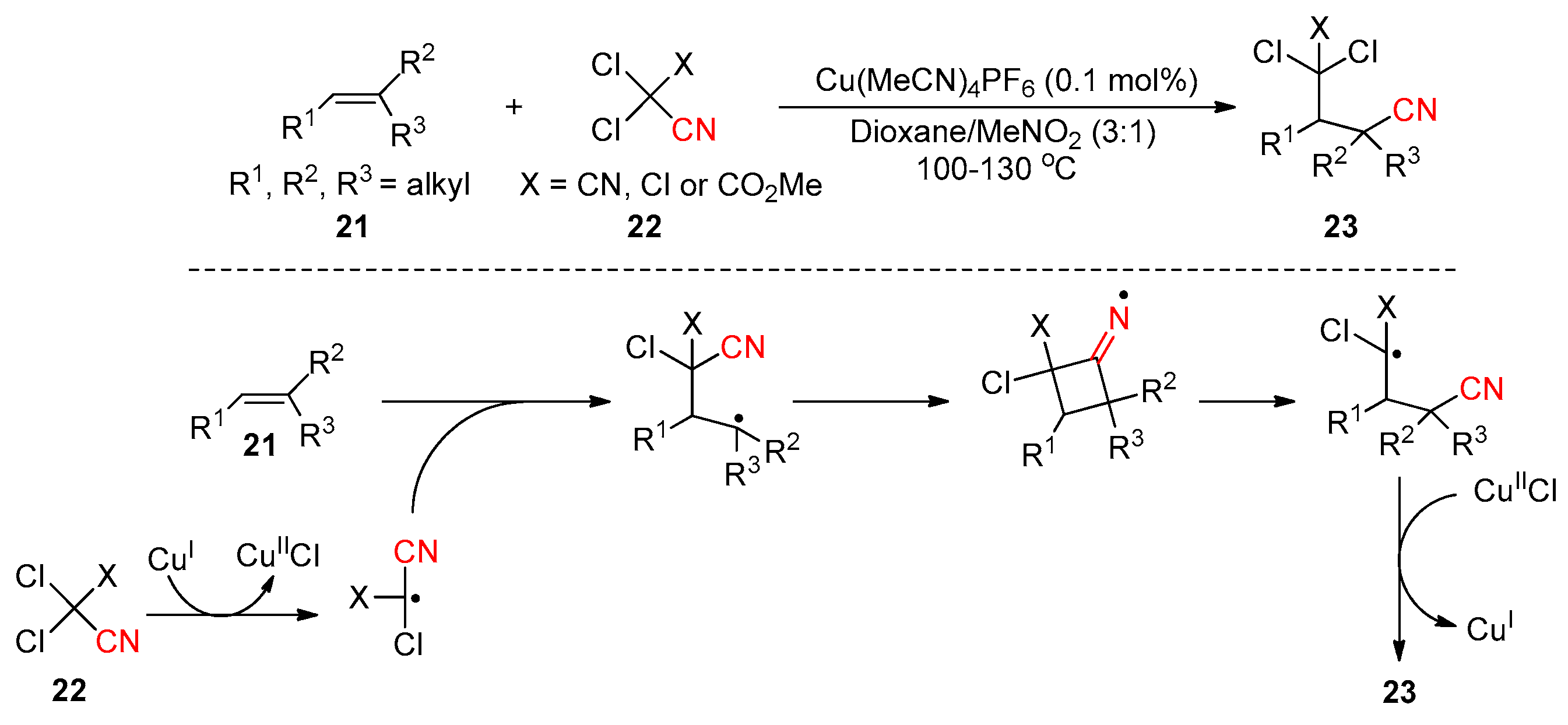 Molecules 30 02959 sch008 Molecules 30 02959 sch008