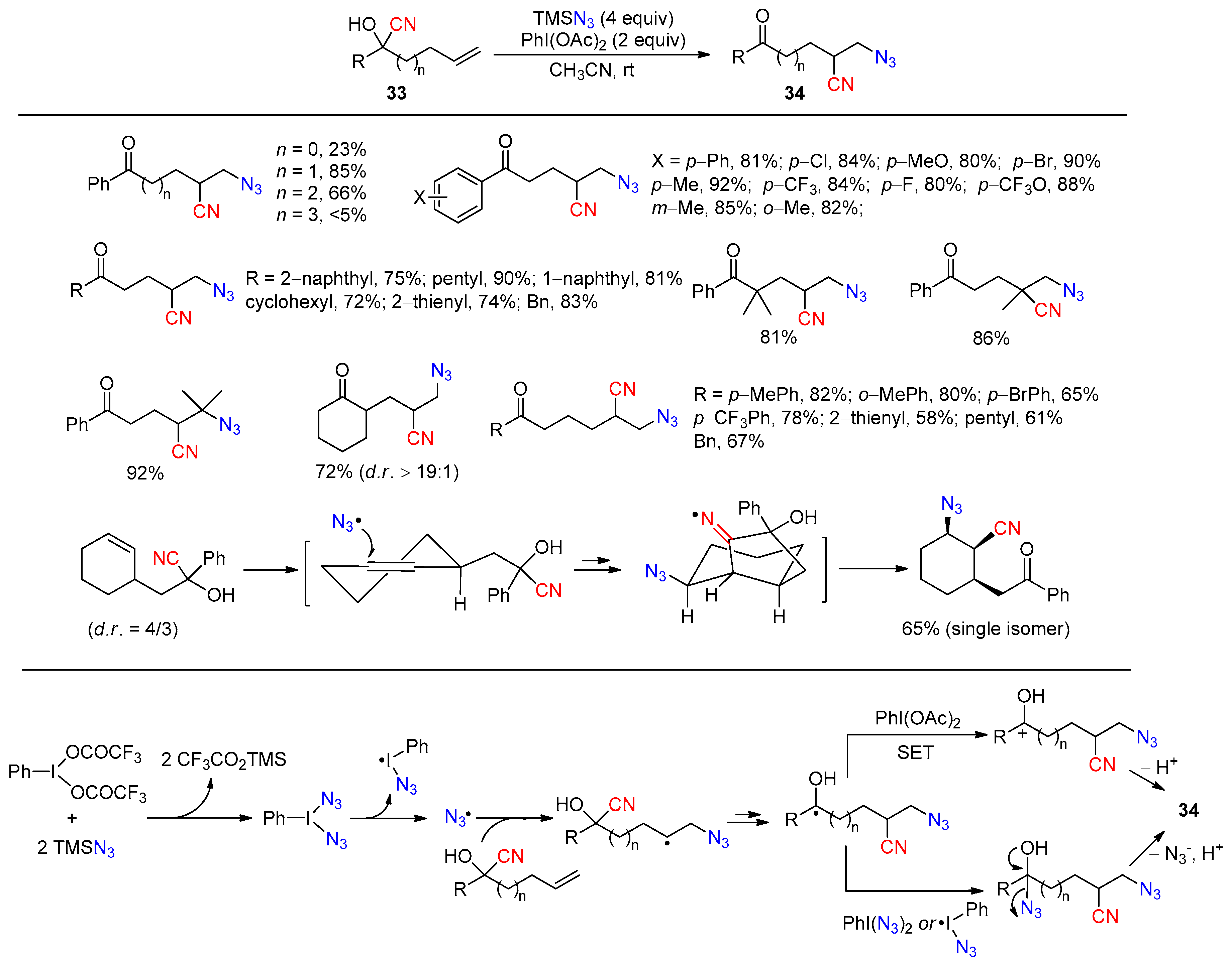 Molecules 30 02959 sch014 Molecules 30 02959 sch014