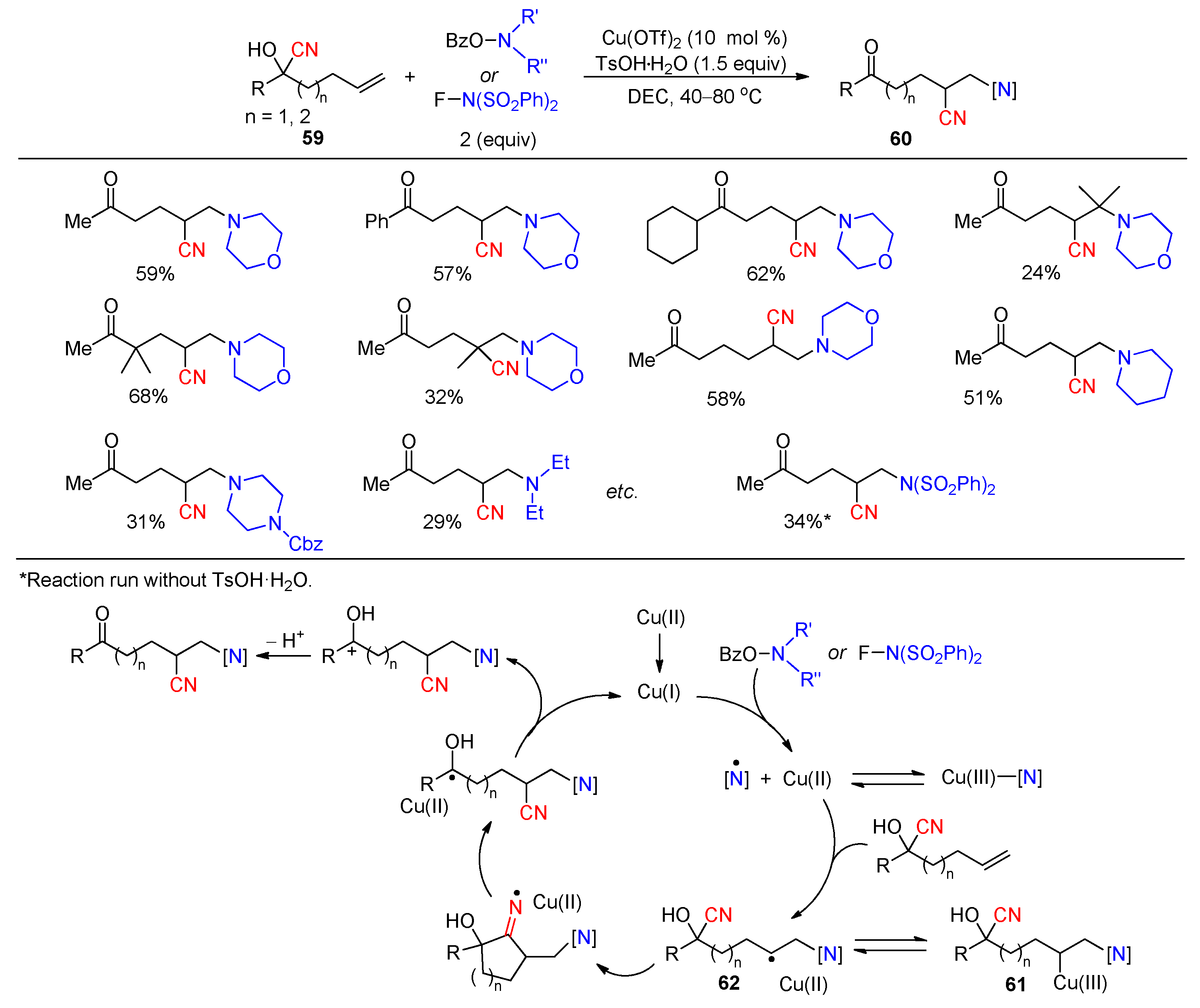 Molecules 30 02959 sch020 Molecules 30 02959 sch020