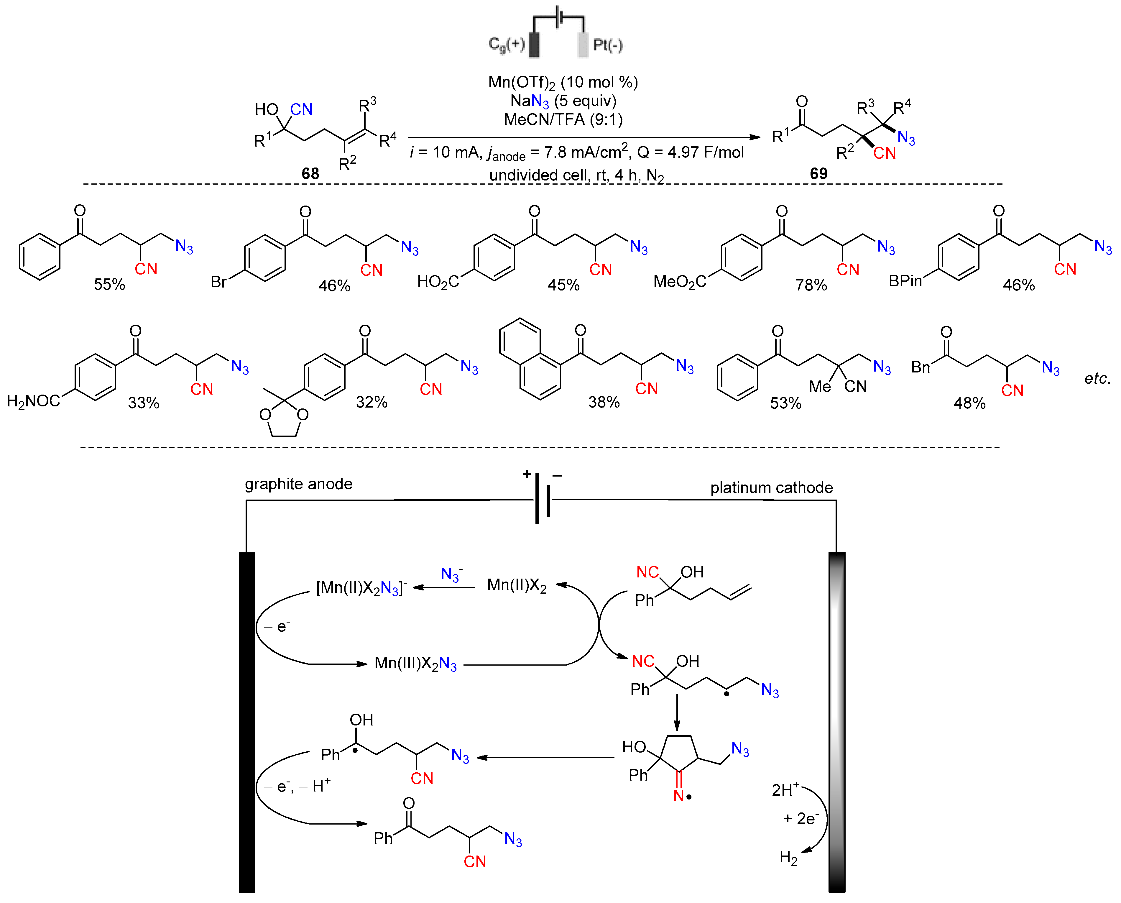 Molecules 30 02959 sch023 Molecules 30 02959 sch023