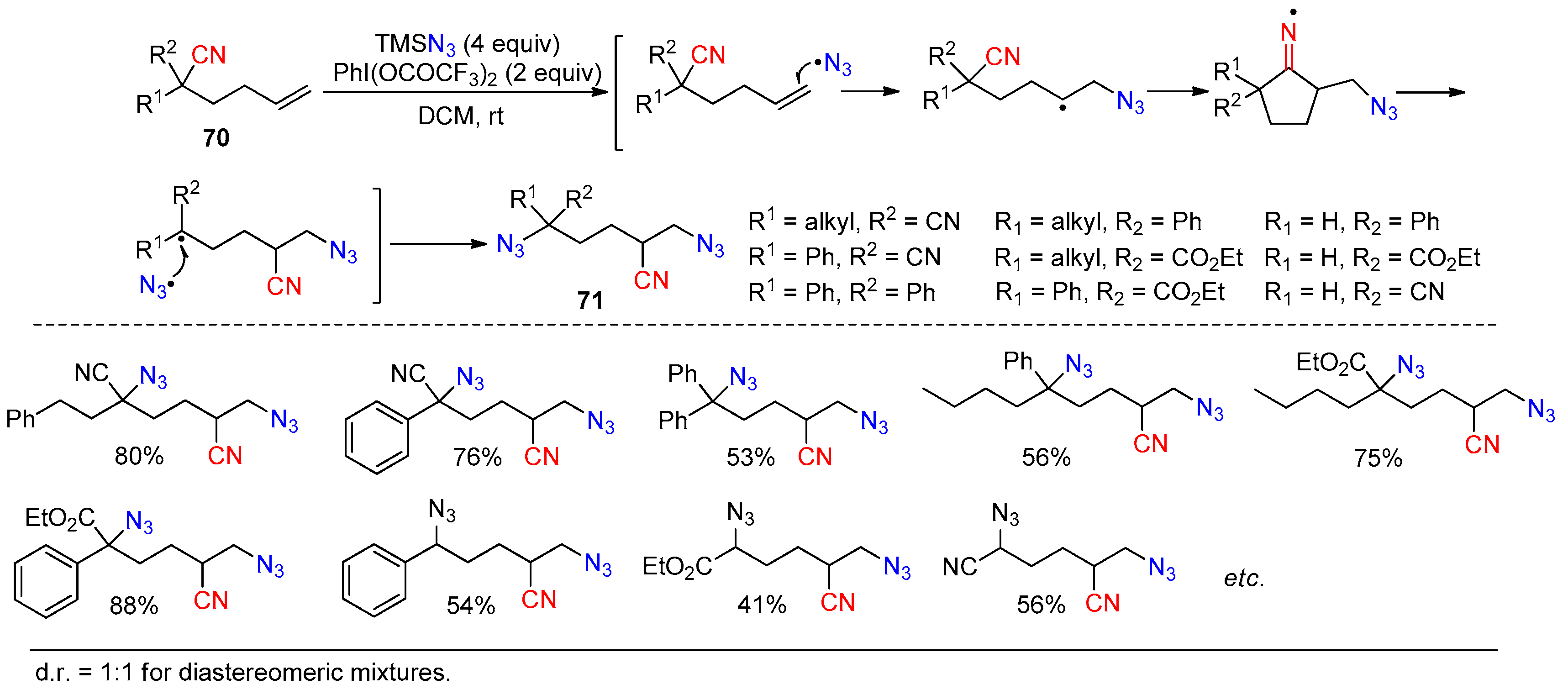 Molecules 30 02959 sch024 Molecules 30 02959 sch024