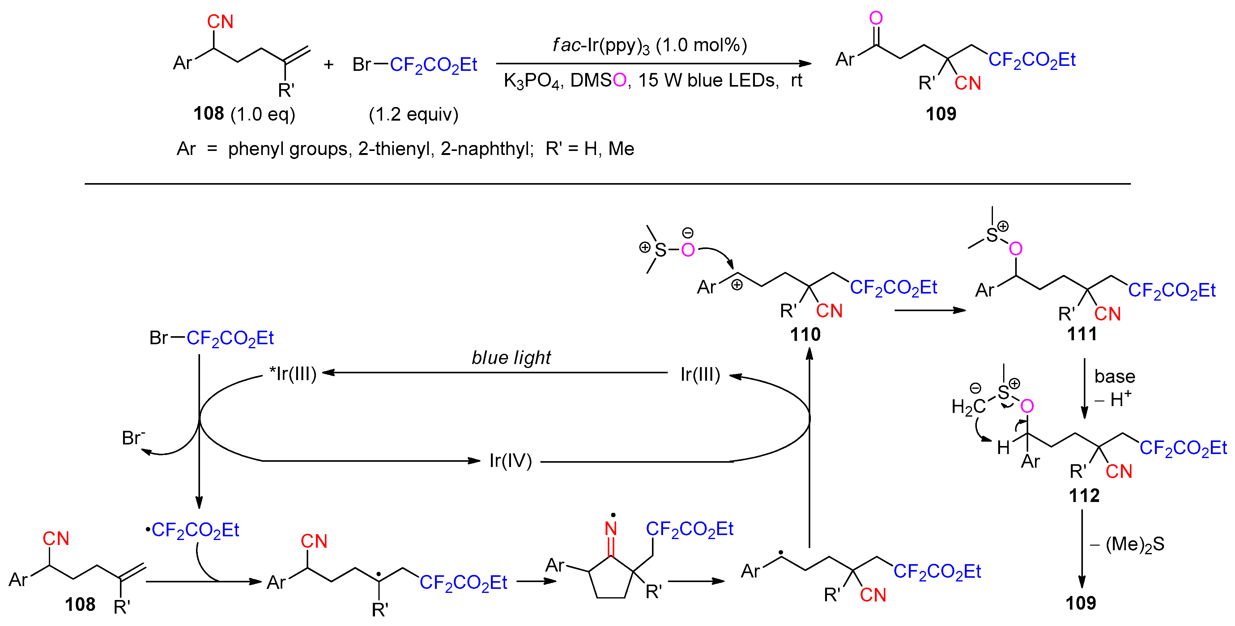 Molecules 30 02959 sch031 Molecules 30 02959 sch031