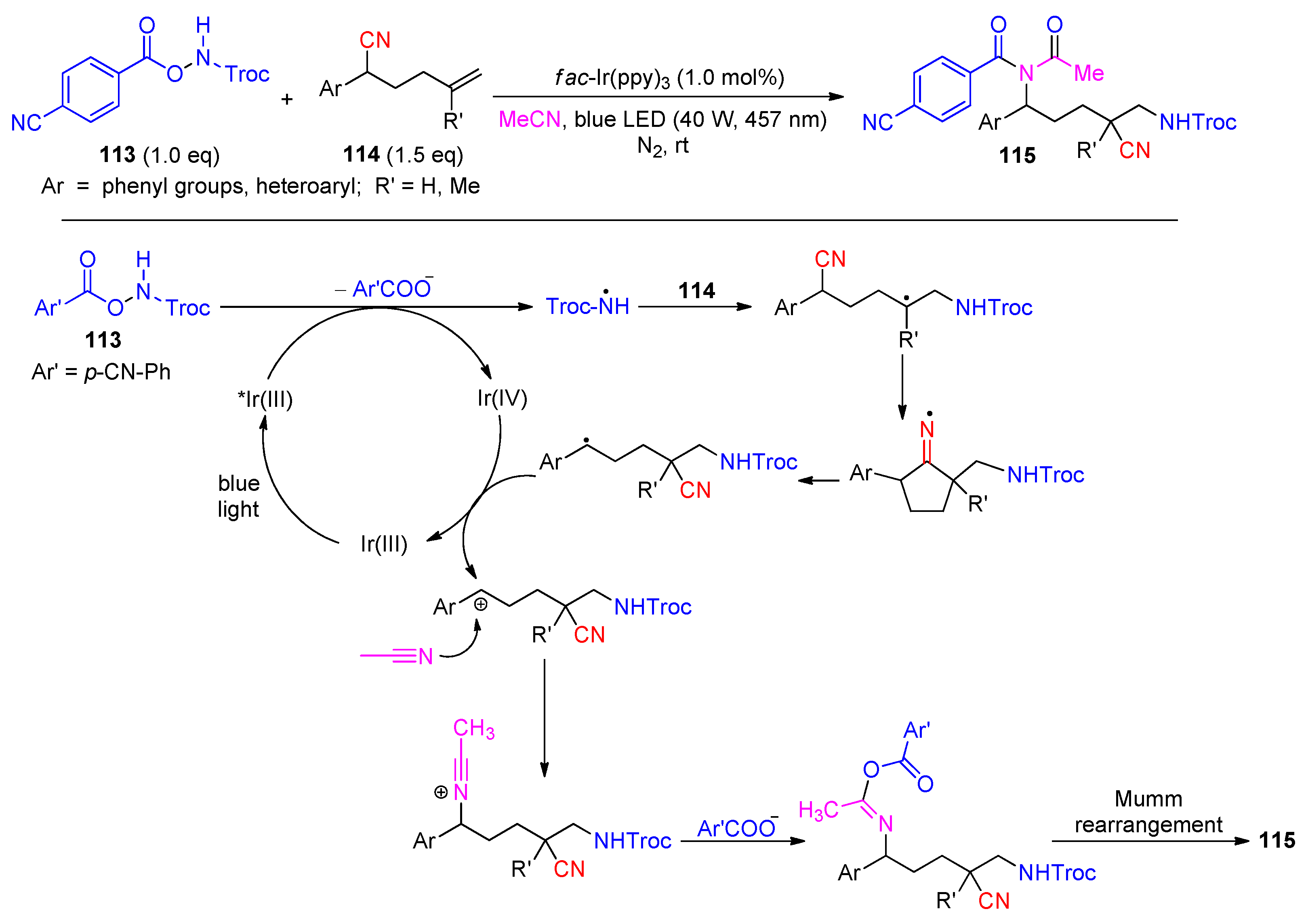 Molecules 30 02959 sch032 Molecules 30 02959 sch032