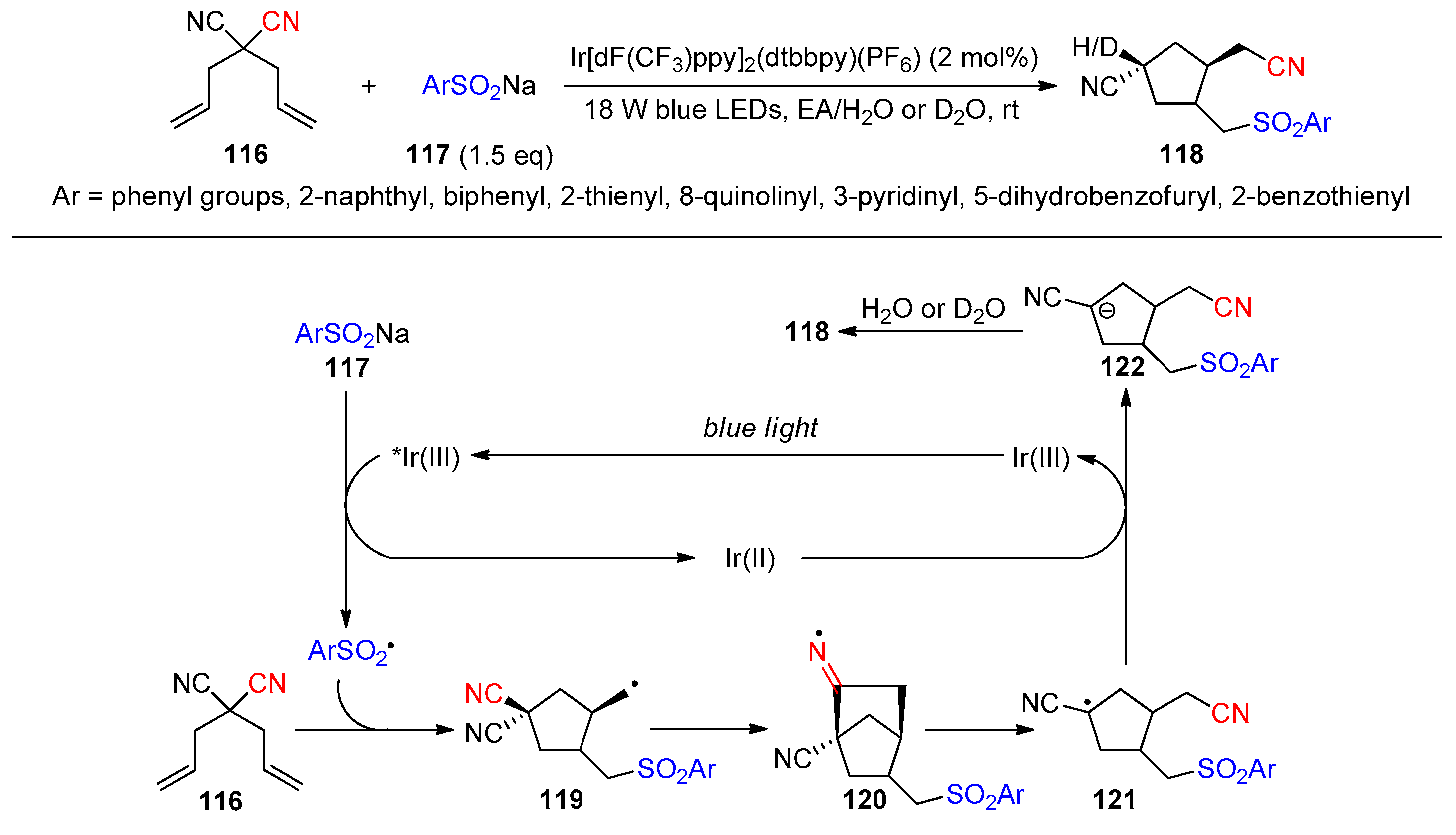 Molecules 30 02959 sch033 Molecules 30 02959 sch033