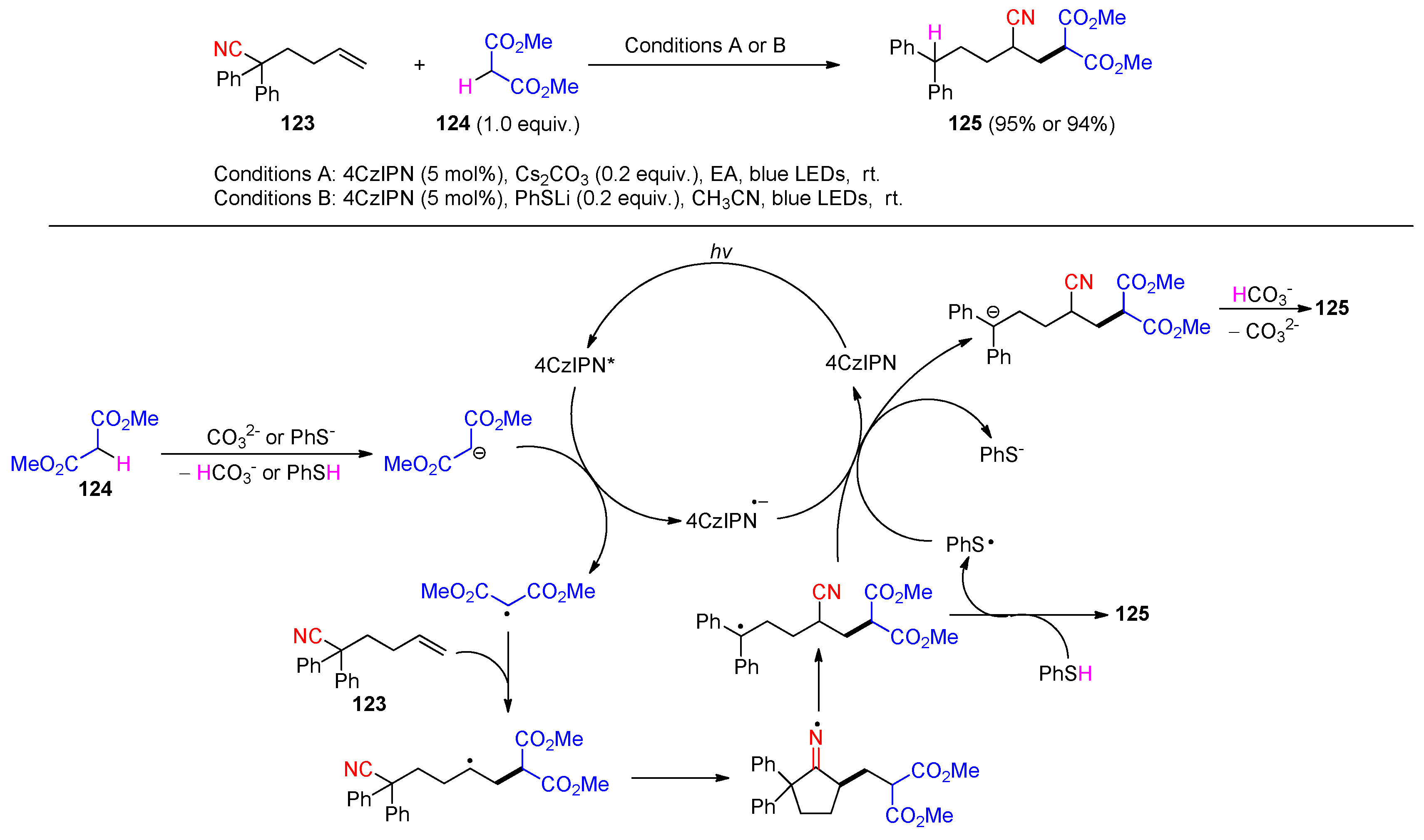 Molecules 30 02959 sch034 Molecules 30 02959 sch034