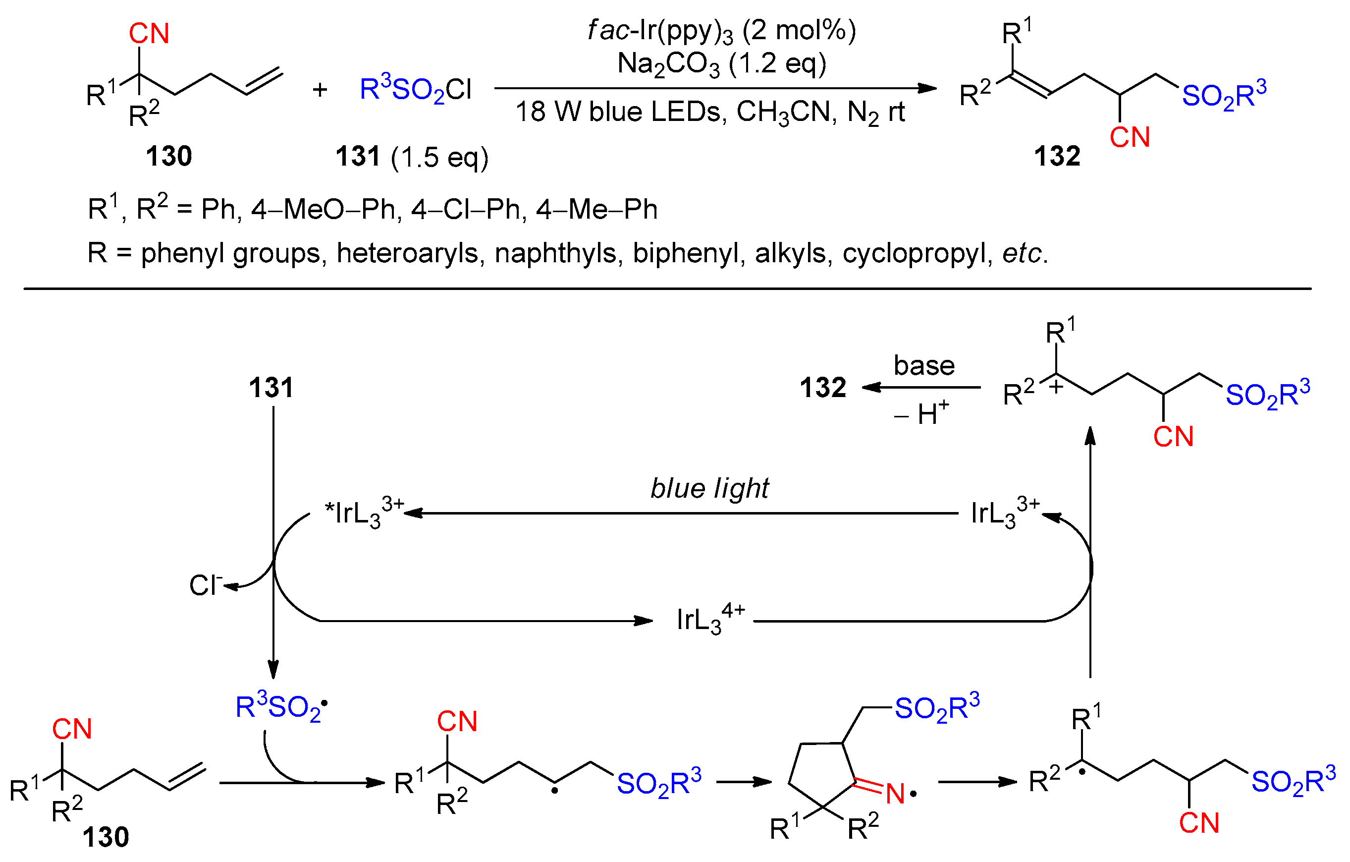 Molecules 30 02959 sch036 Molecules 30 02959 sch036
