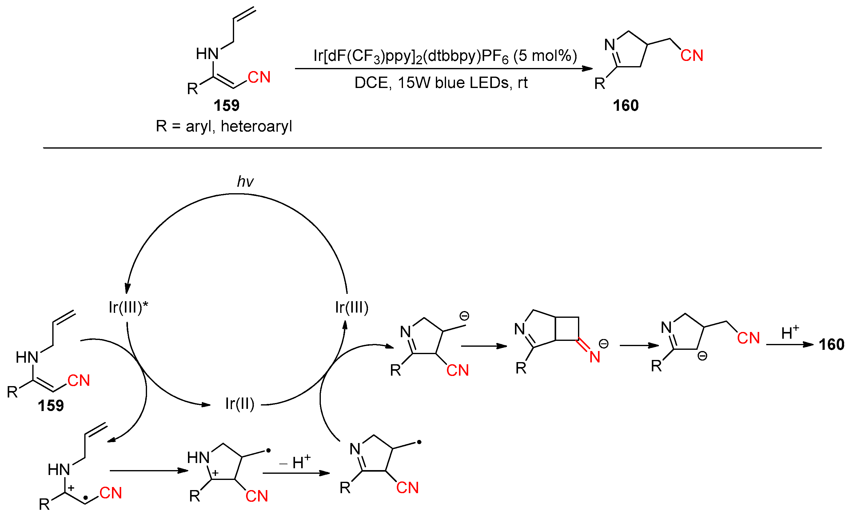 Molecules 30 02959 sch042 Molecules 30 02959 sch042