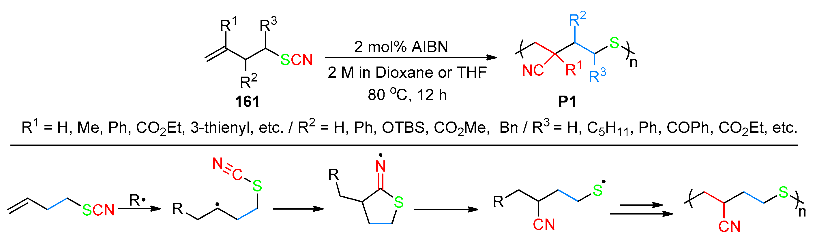 Molecules 30 02959 sch043 Molecules 30 02959 sch043