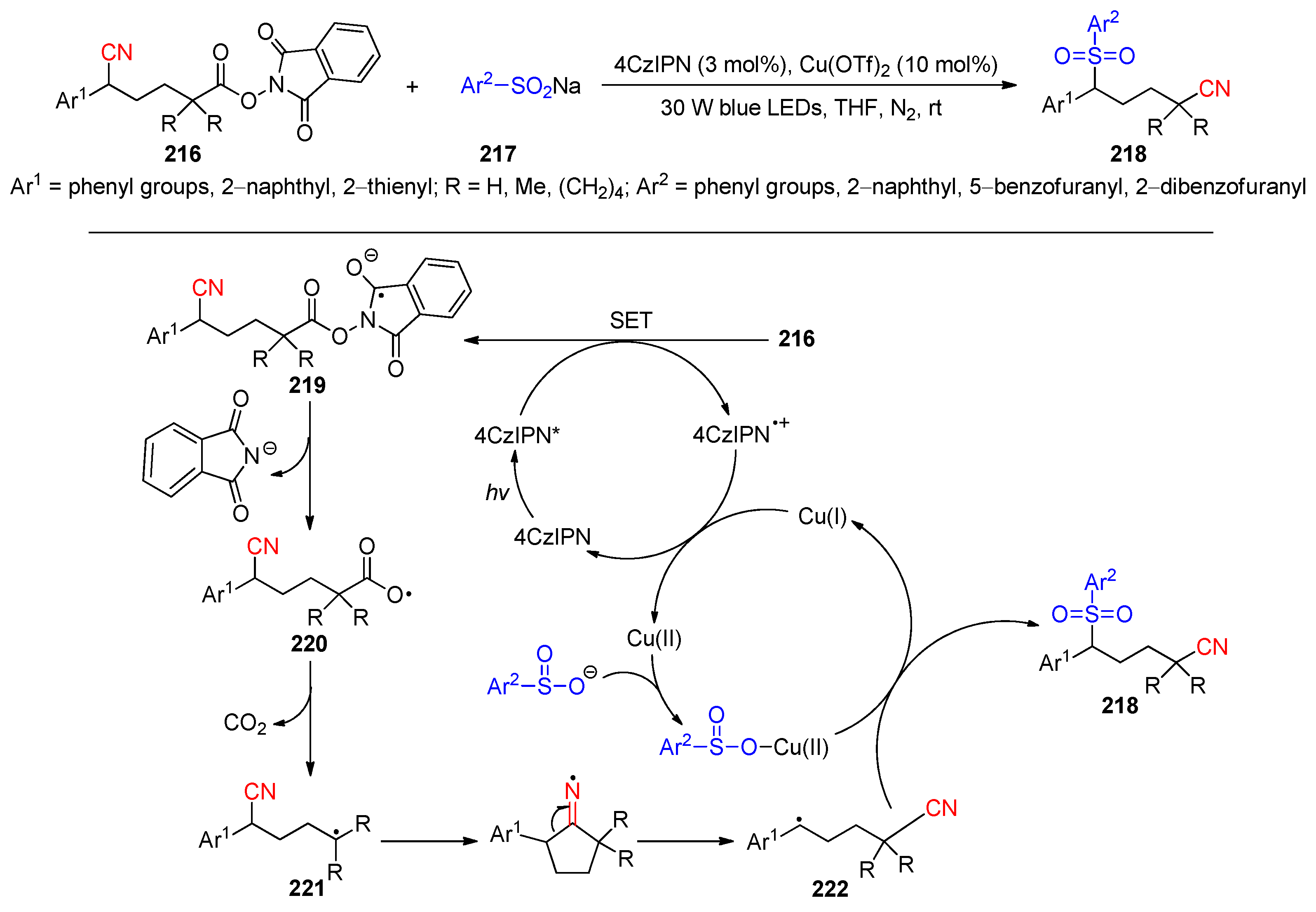 Molecules 30 02959 sch052 Molecules 30 02959 sch052