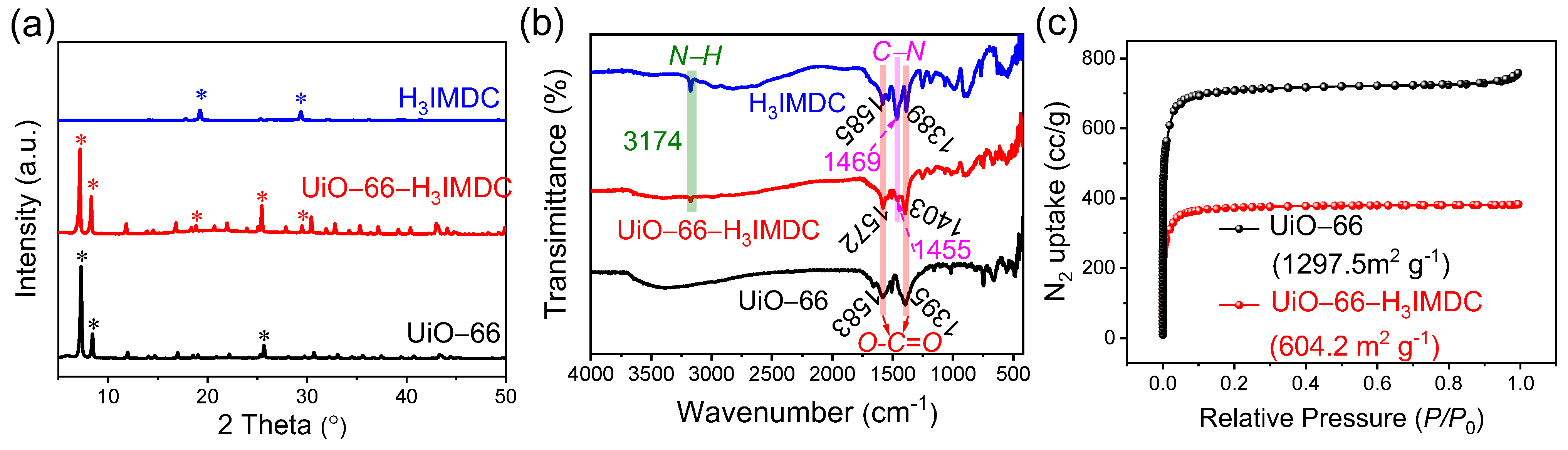 Molecules 30 02966 g001