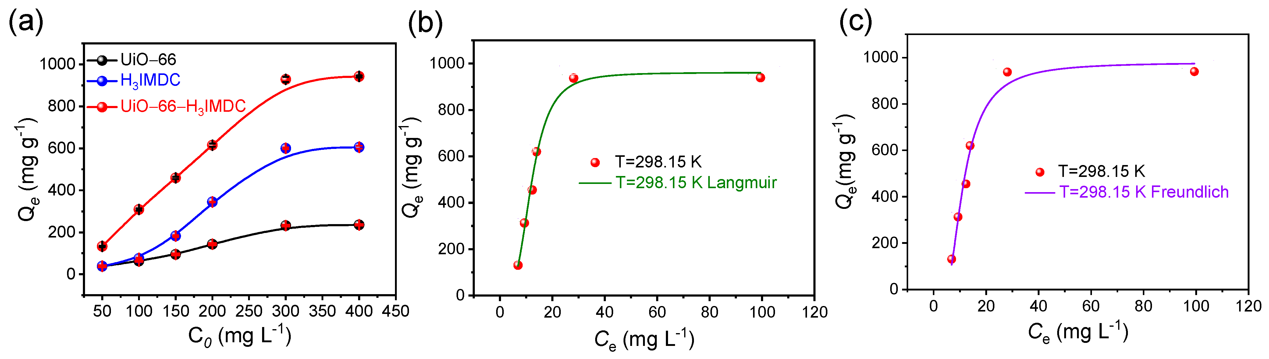 Molecules 30 02966 g004