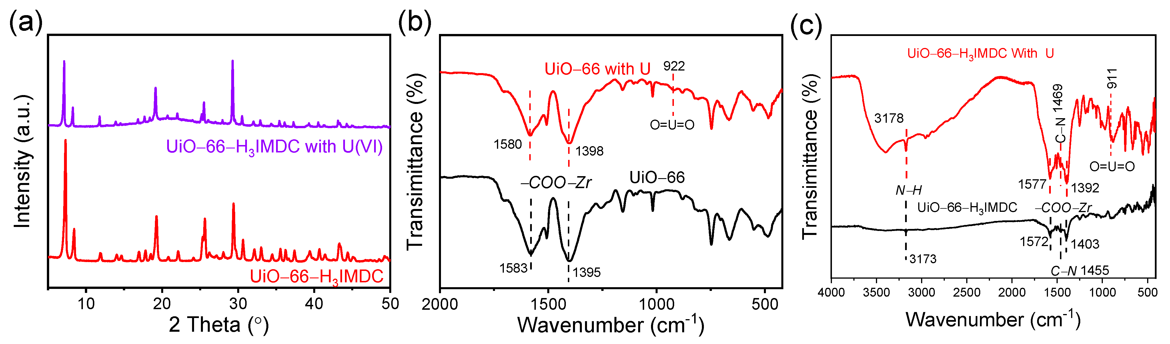 Molecules 30 02966 g008