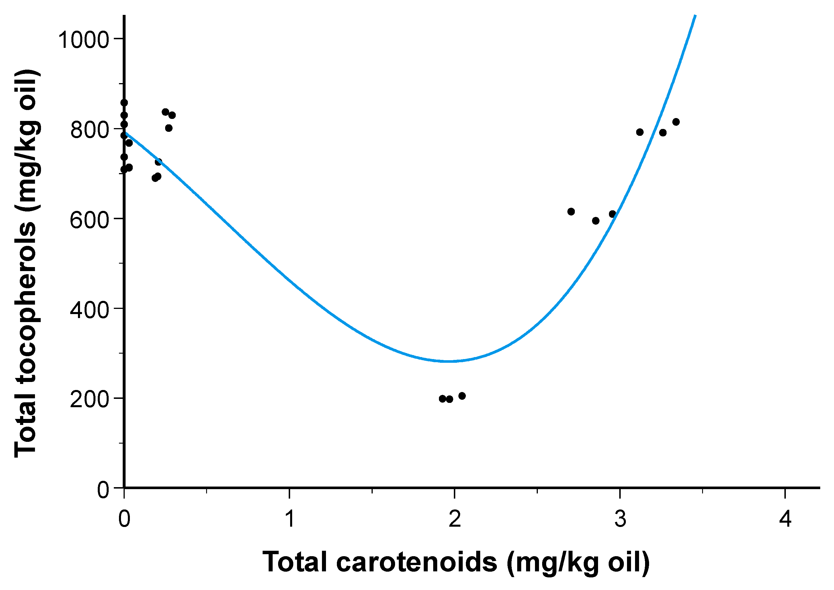 Molecules 30 02968 g001