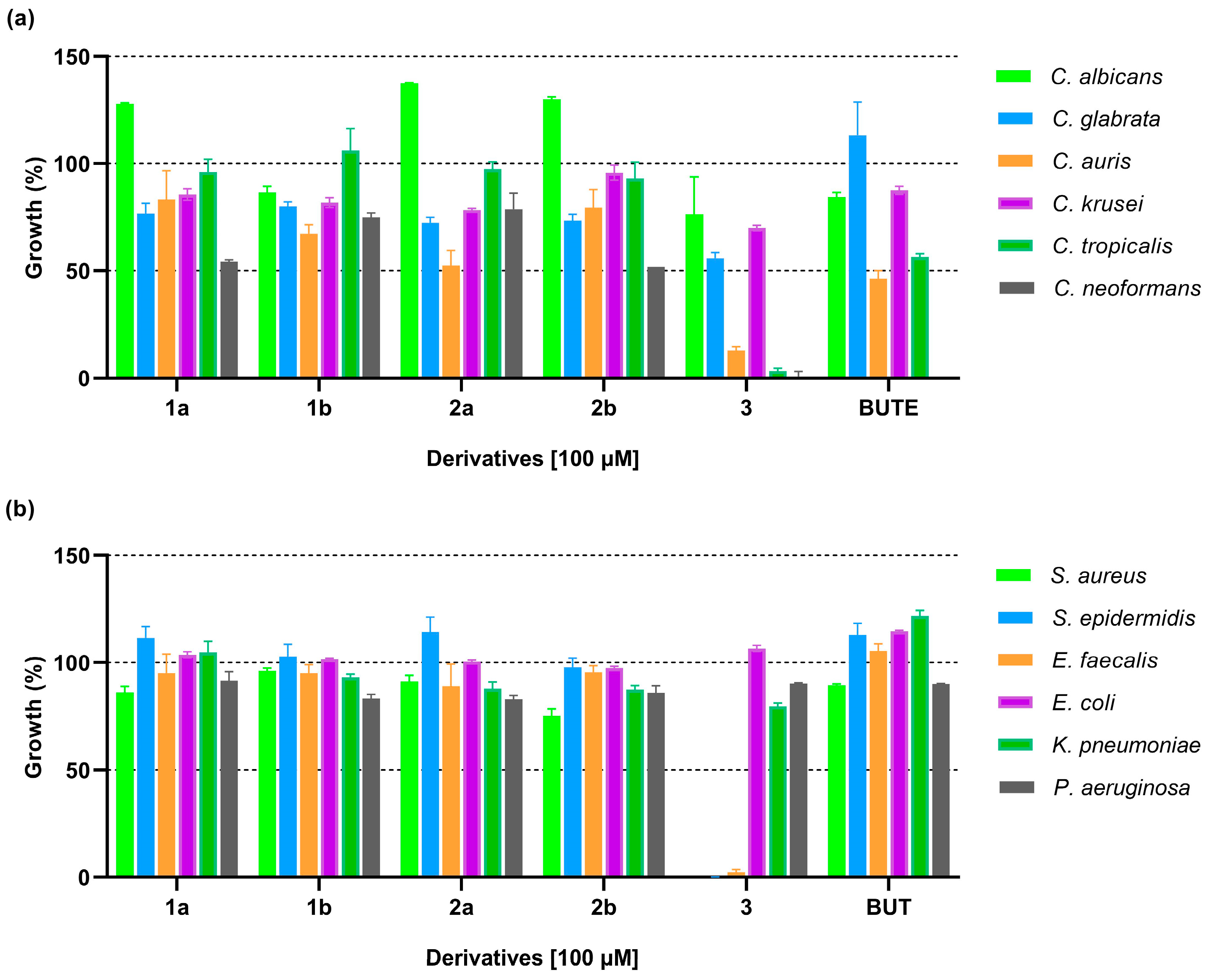 Molecules 30 02973 g003