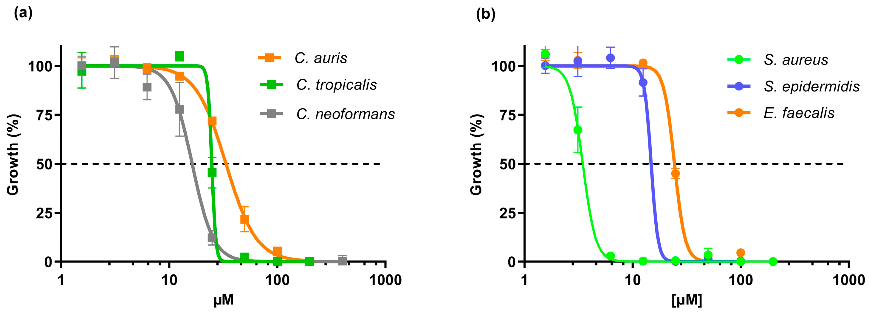 Molecules 30 02973 g004