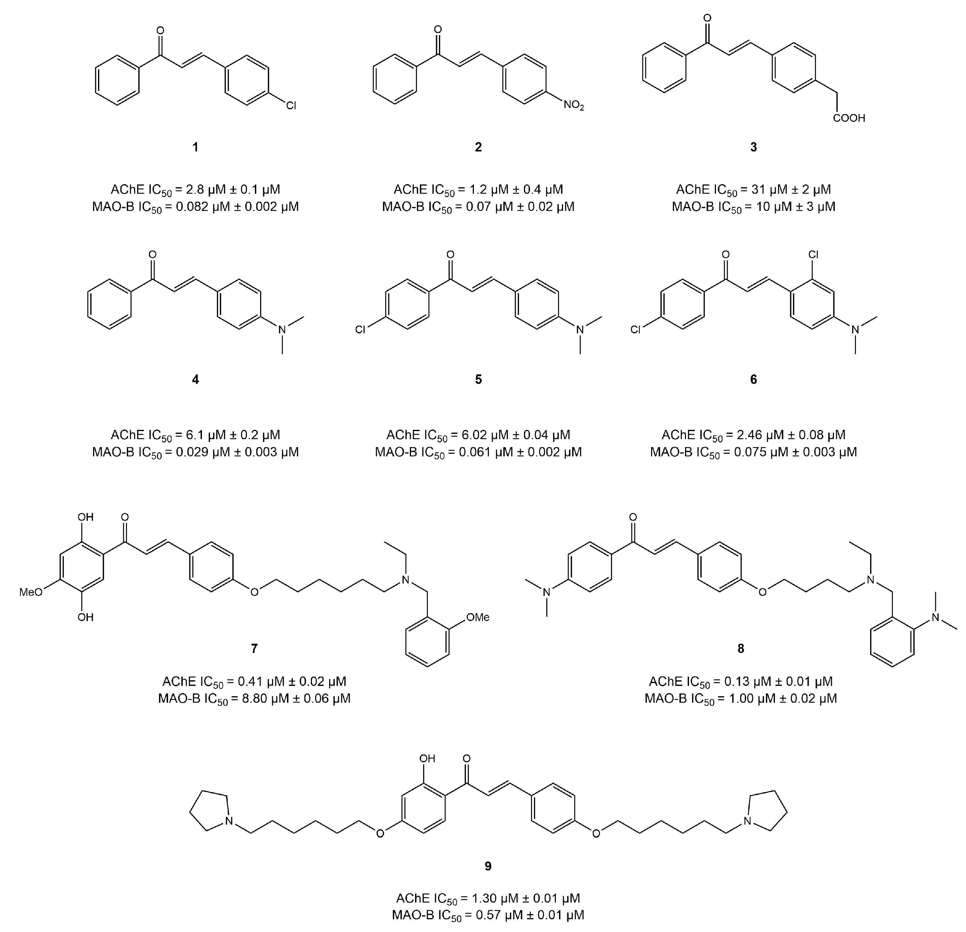 Molecules 30 02975 g007