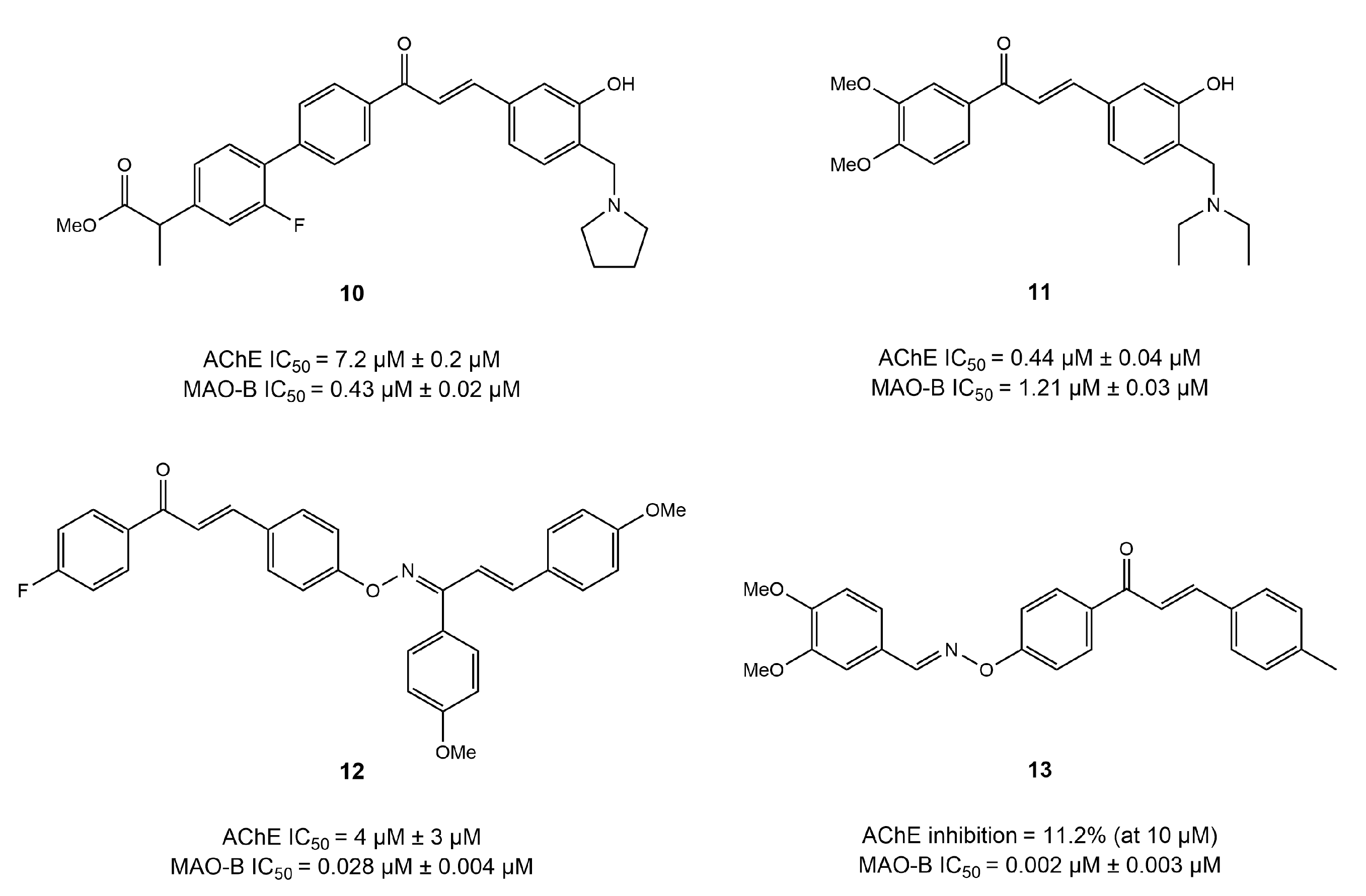 Molecules 30 02975 g009