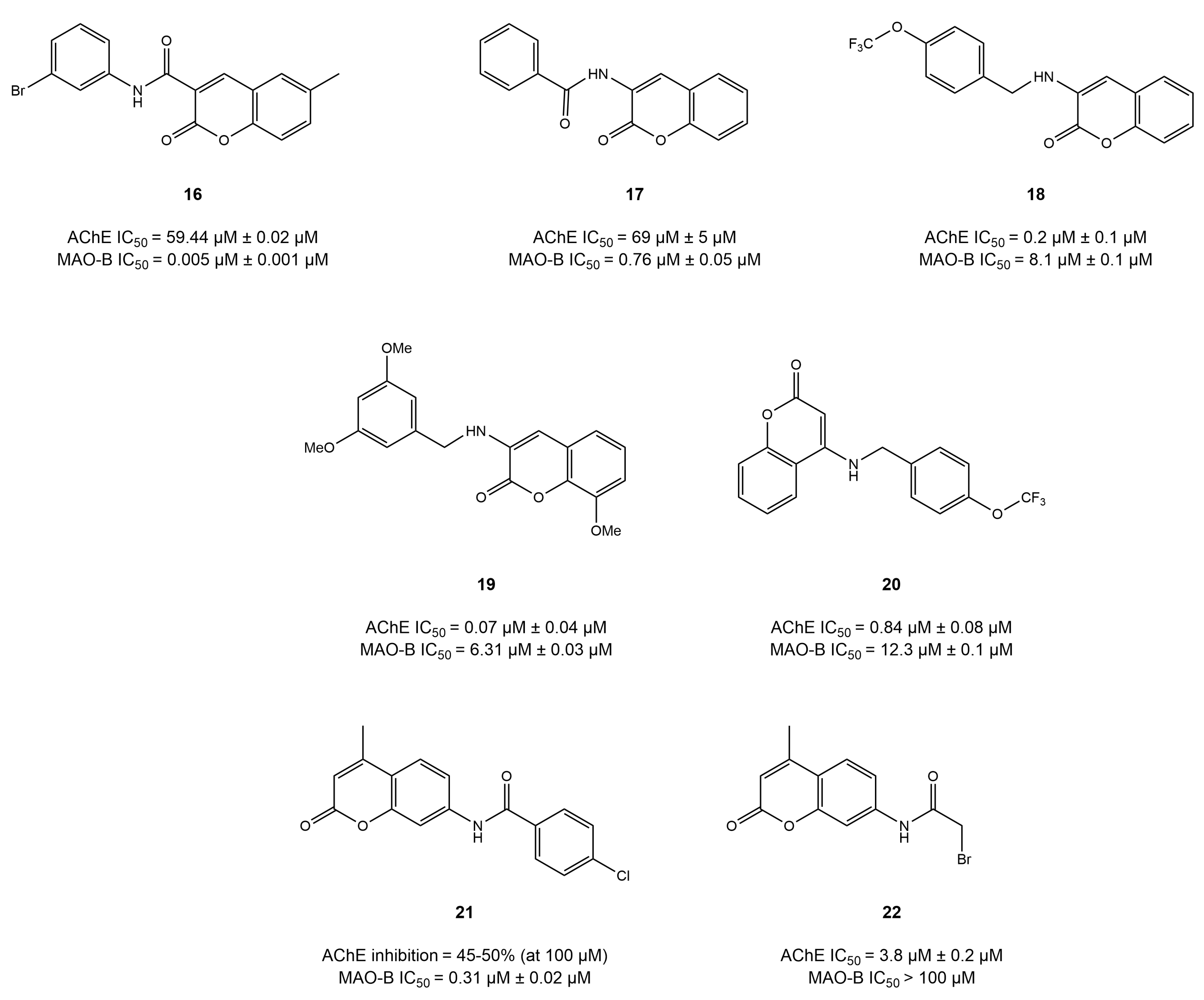 Molecules 30 02975 g012
