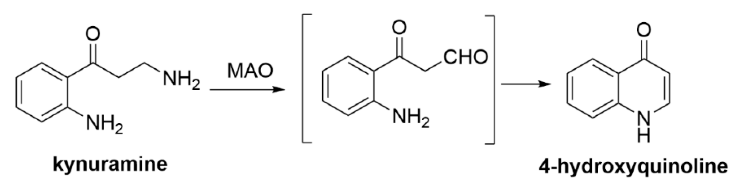 Molecules 30 02975 sch004