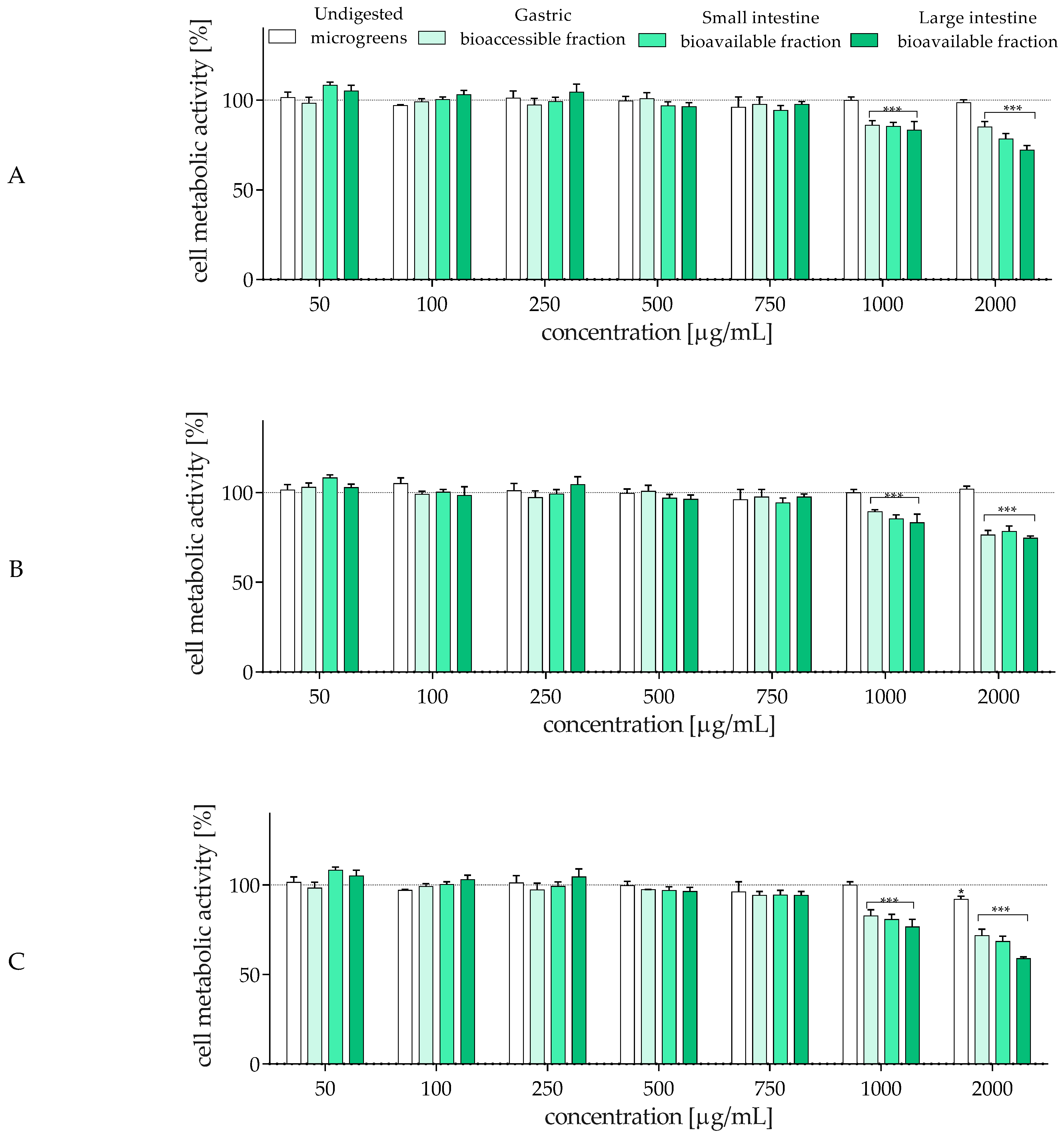 Molecules 30 02976 g001