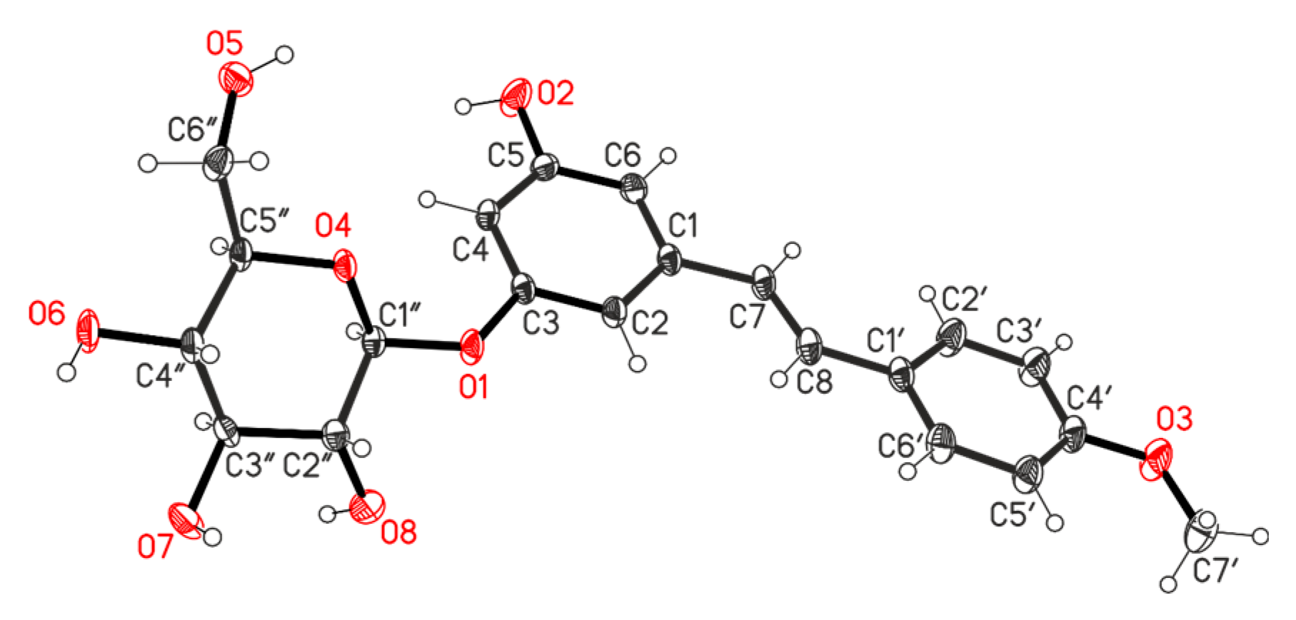 Molecules 30 02978 g003