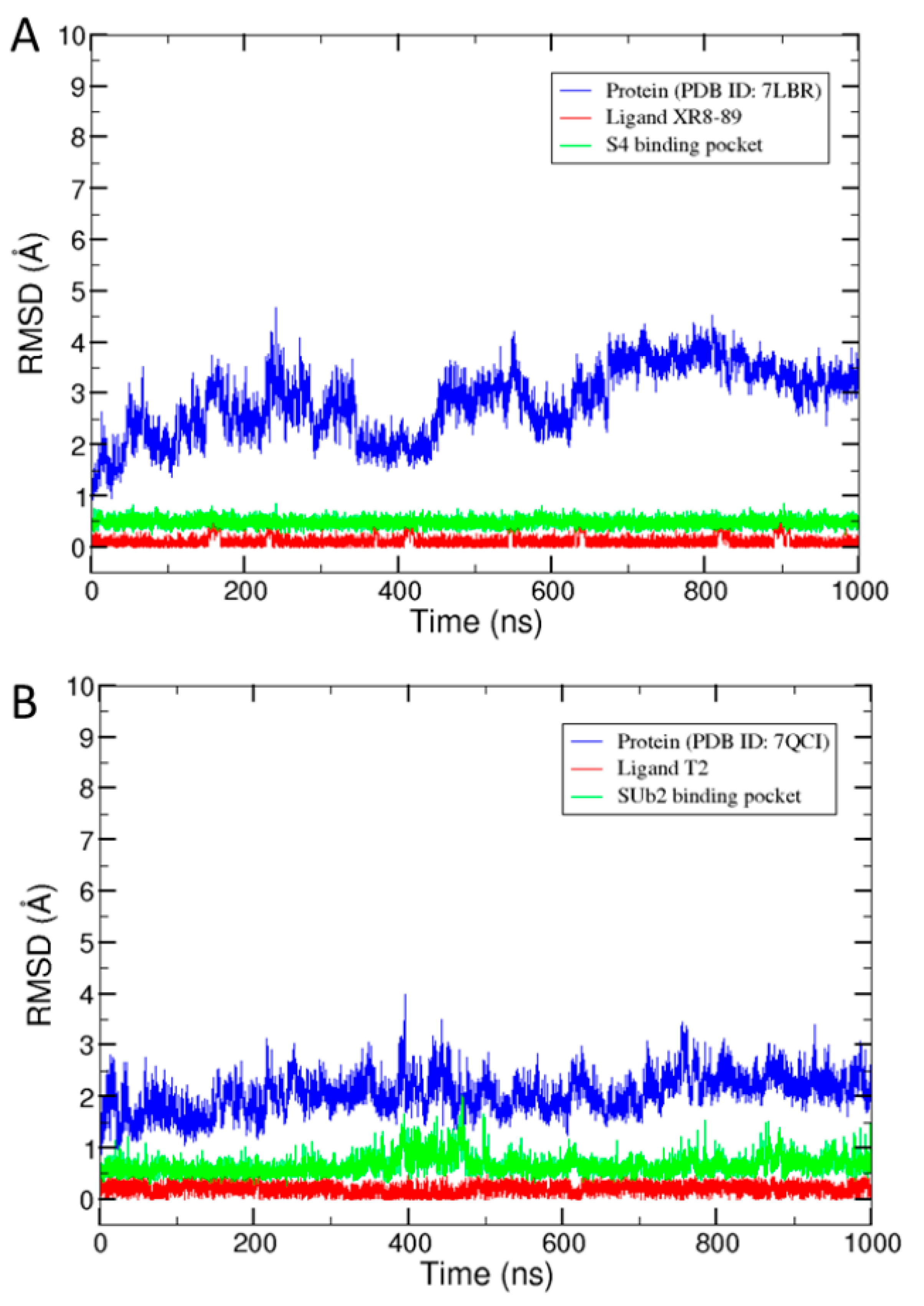Molecules 30 02985 g001