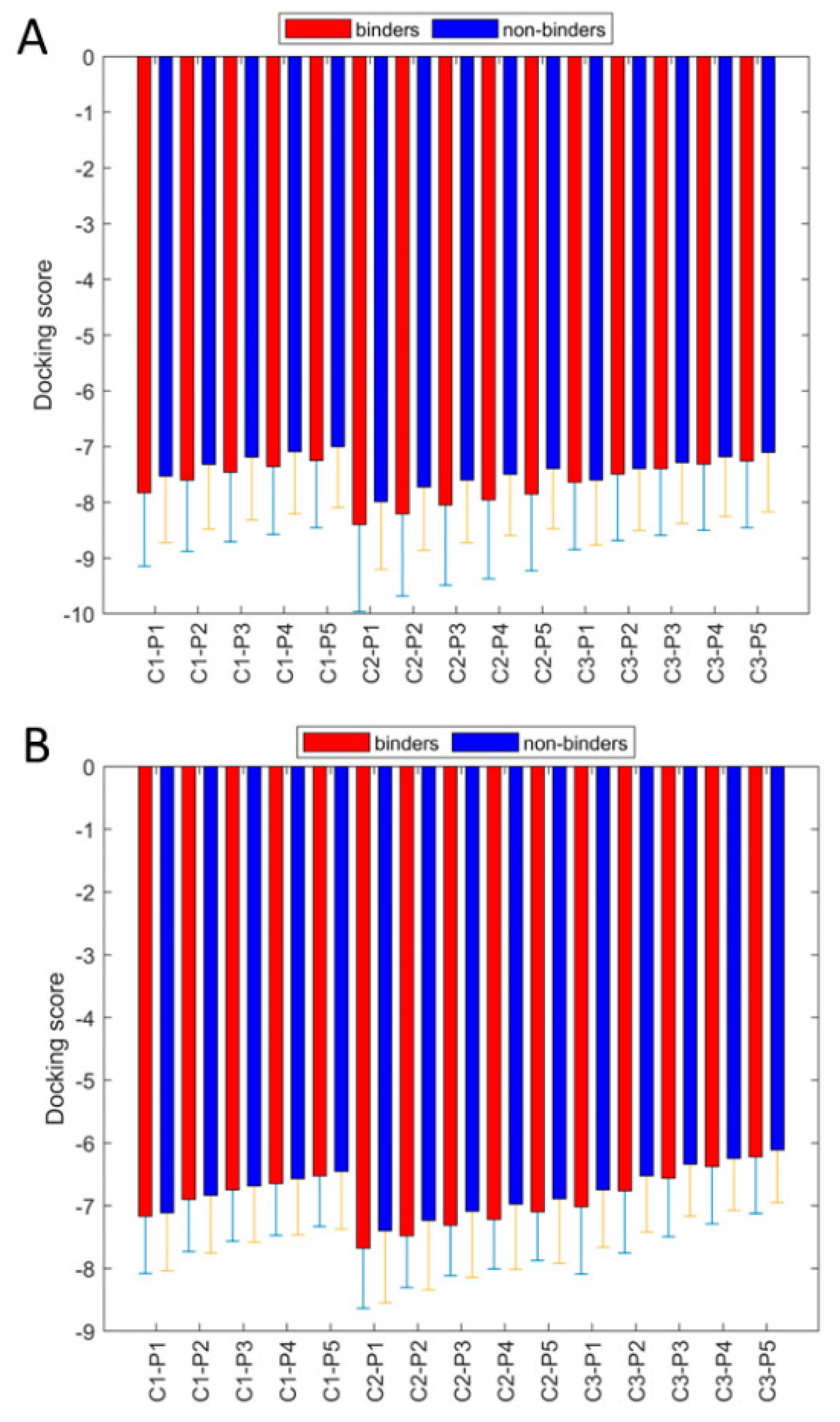 Molecules 30 02985 g004