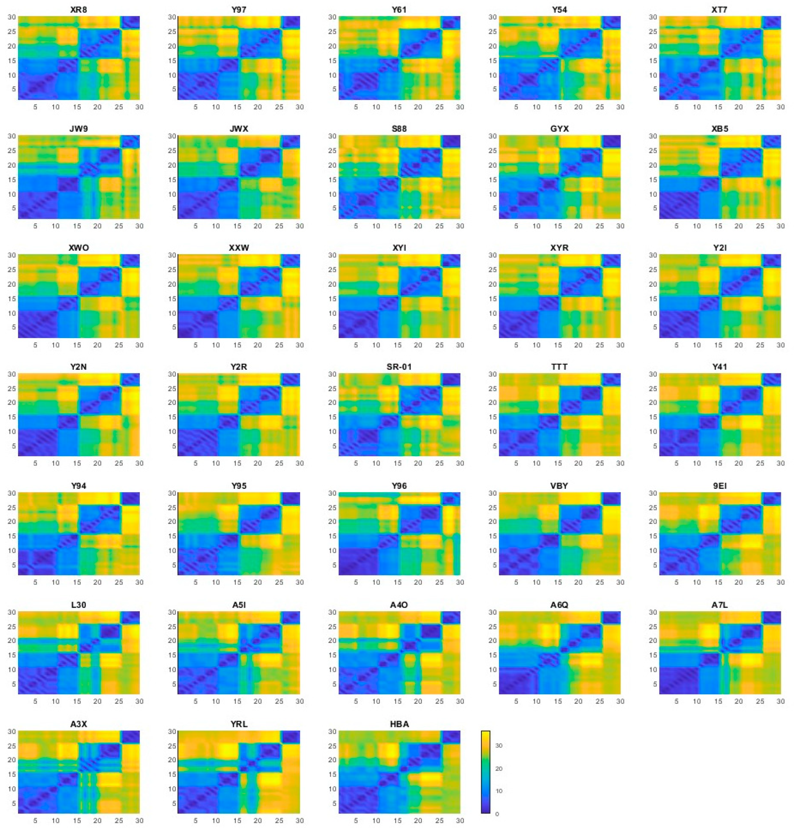 Molecules 30 02985 g005