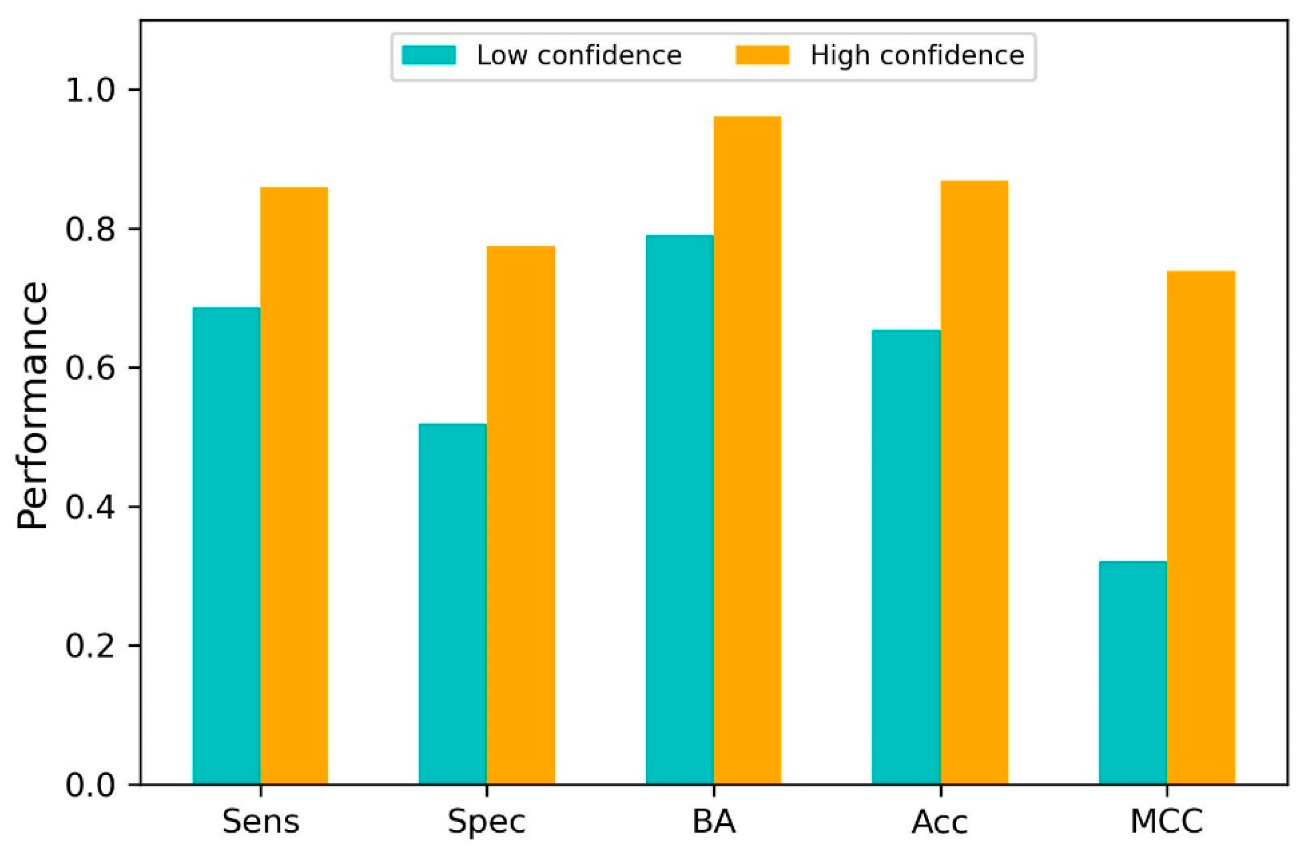 Molecules 30 02985 g007