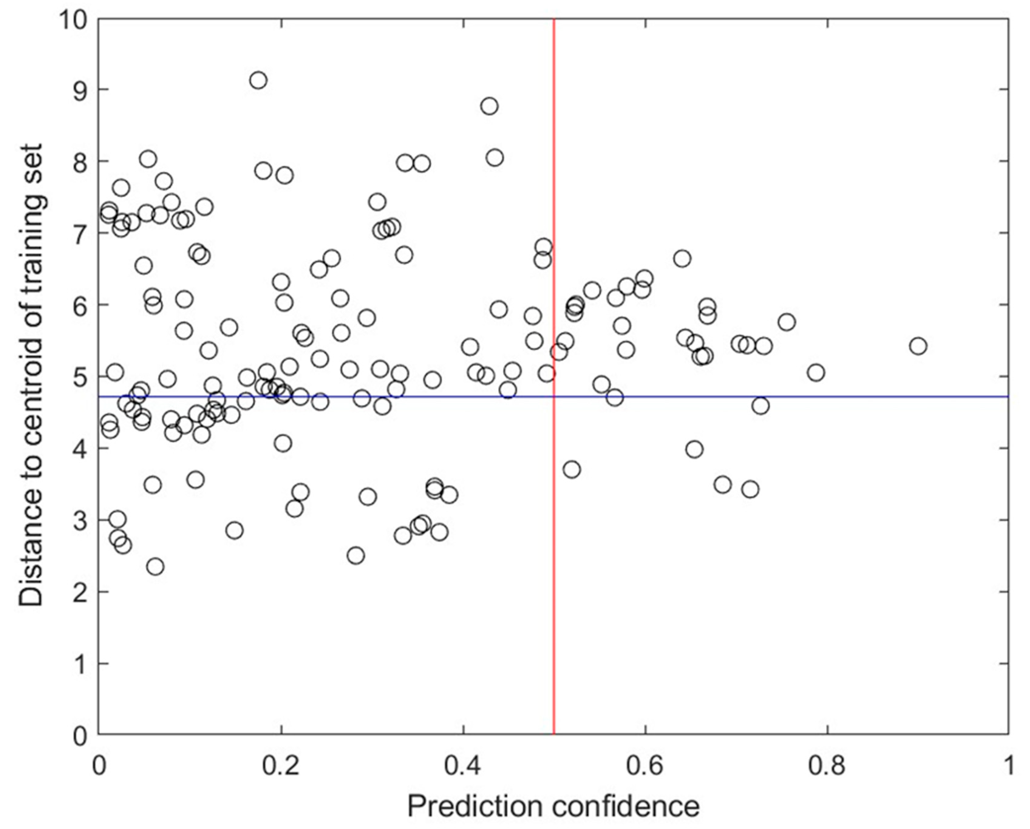 Molecules 30 02985 g008