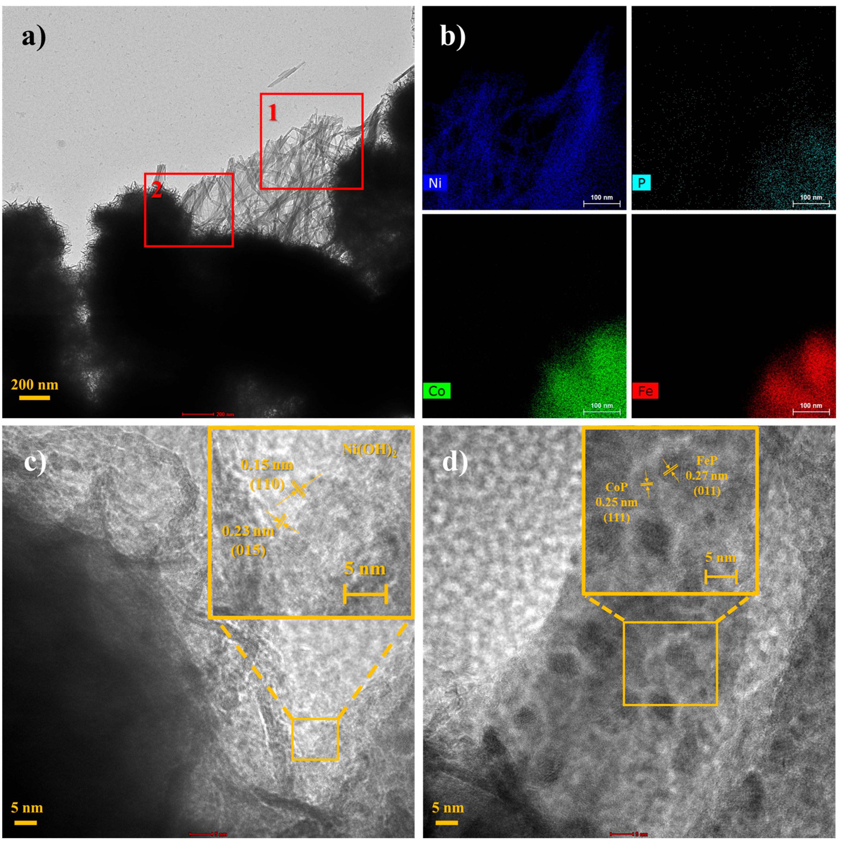 Molecules 30 02986 g002