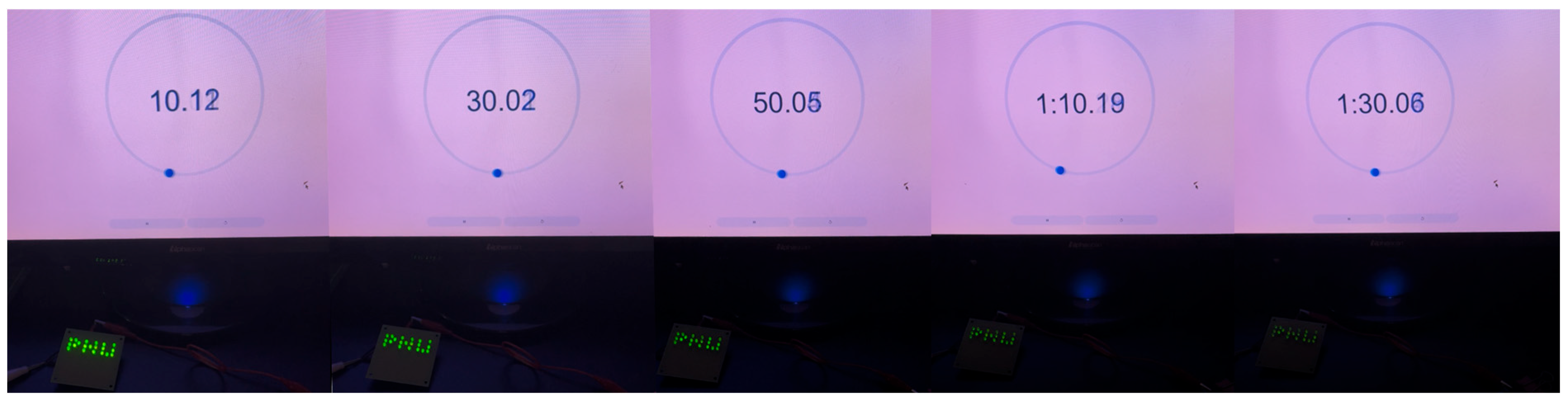Molecules 30 02986 g006